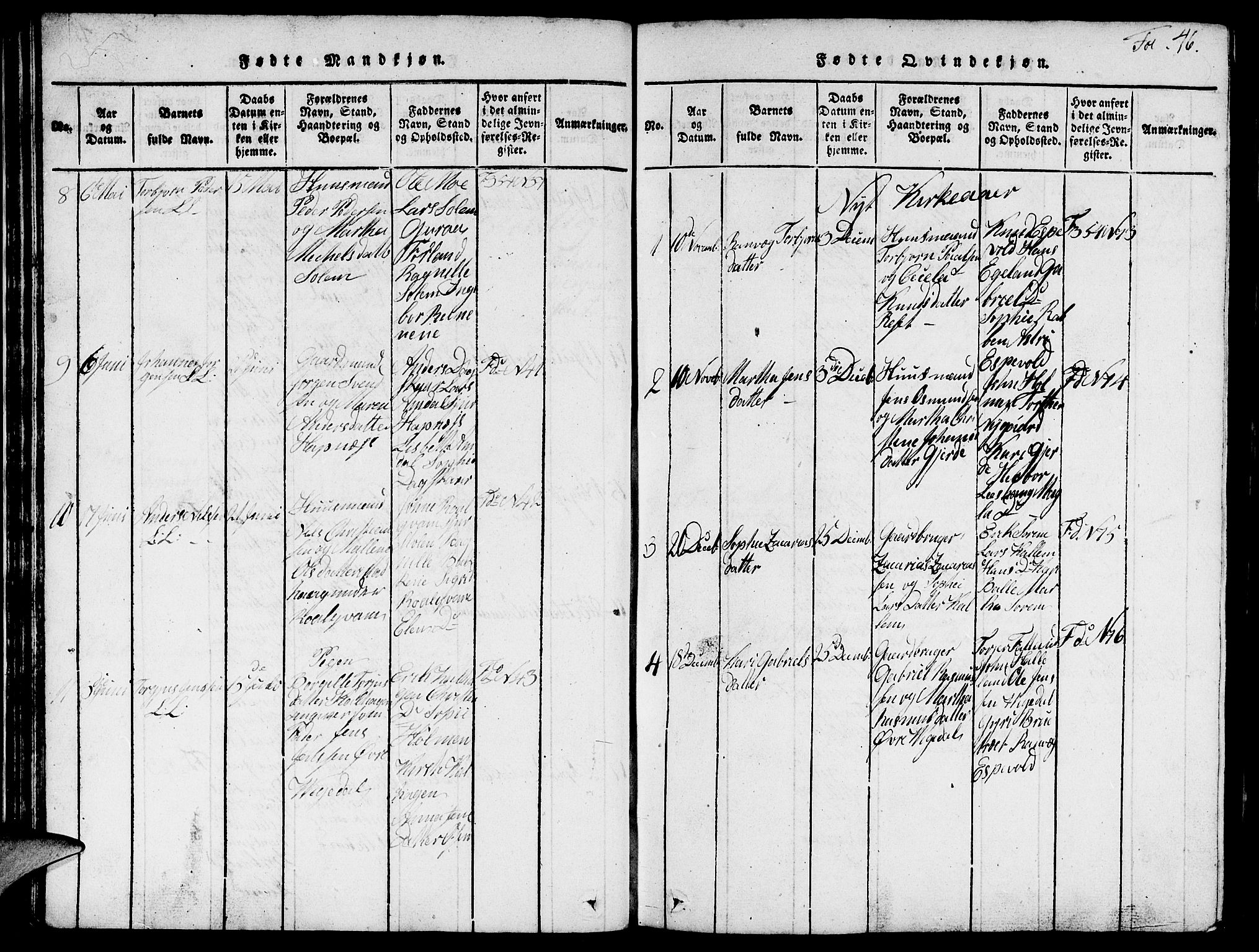 Vikedal sokneprestkontor, AV/SAST-A-101840/01/V: Klokkerbok nr. B 1, 1816-1853, s. 46