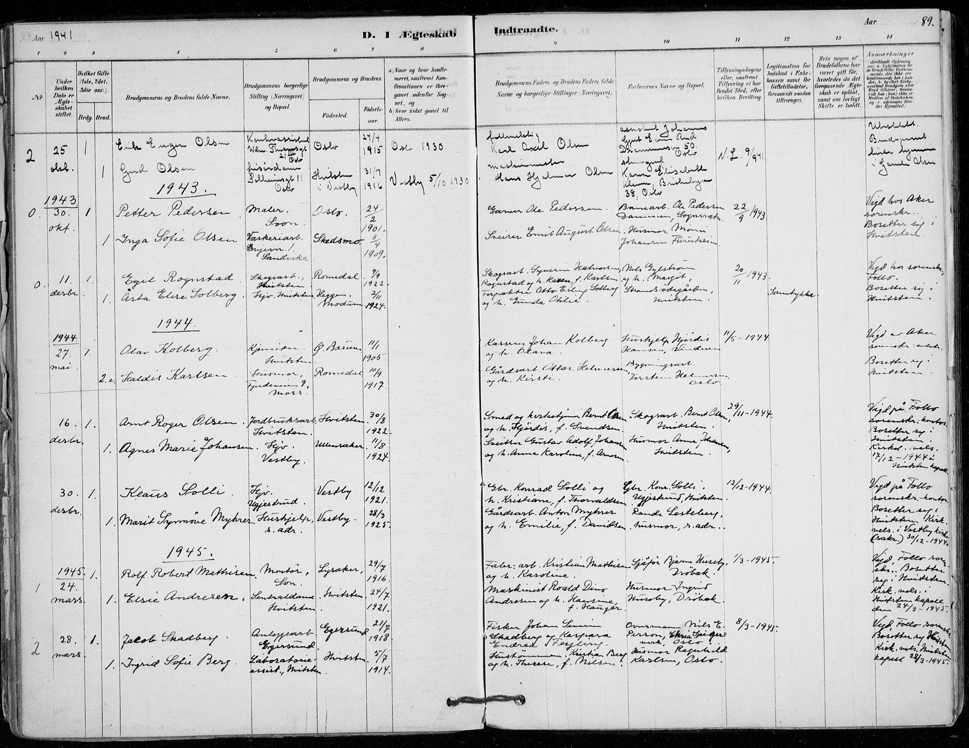 Vestby prestekontor Kirkebøker, SAO/A-10893/F/Fd/L0001: Ministerialbok nr. IV 1, 1878-1945, s. 89