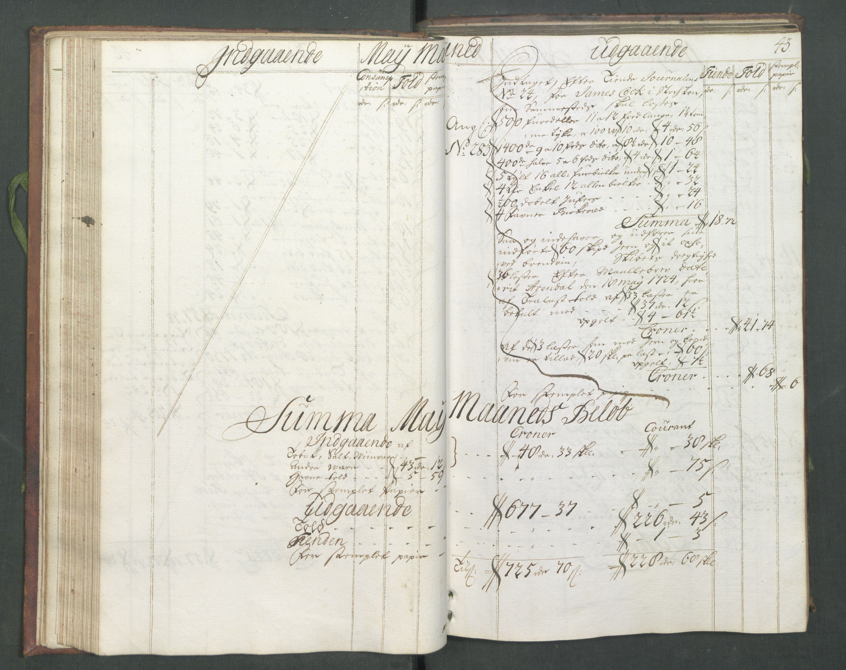 Generaltollkammeret, tollregnskaper, AV/RA-EA-5490/R02/L0008/0001: Tollregnskaper Fredrikstad / Hovedtollbok, 1733, s. 42b-43a