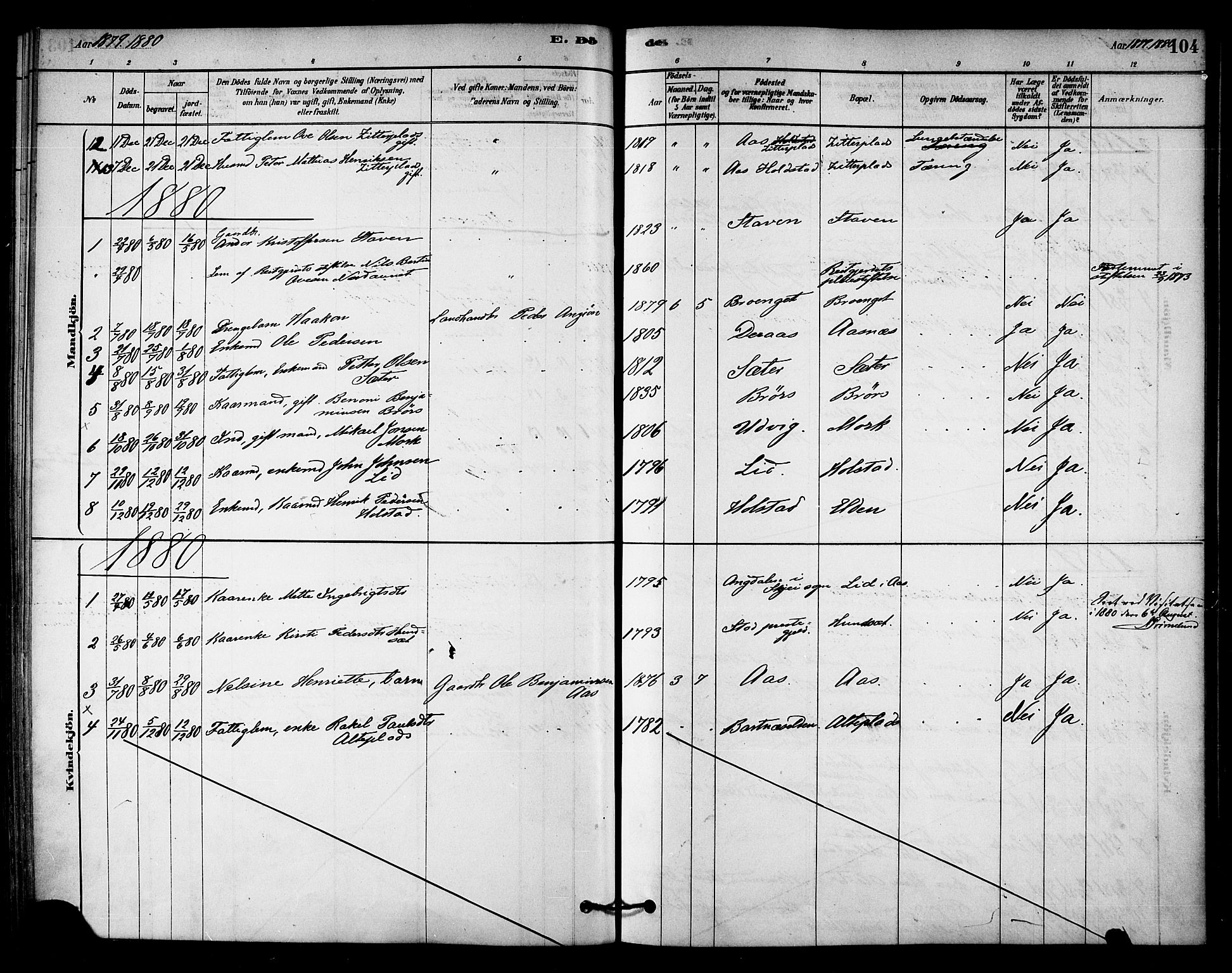 Ministerialprotokoller, klokkerbøker og fødselsregistre - Nord-Trøndelag, AV/SAT-A-1458/742/L0408: Ministerialbok nr. 742A01, 1878-1890, s. 104