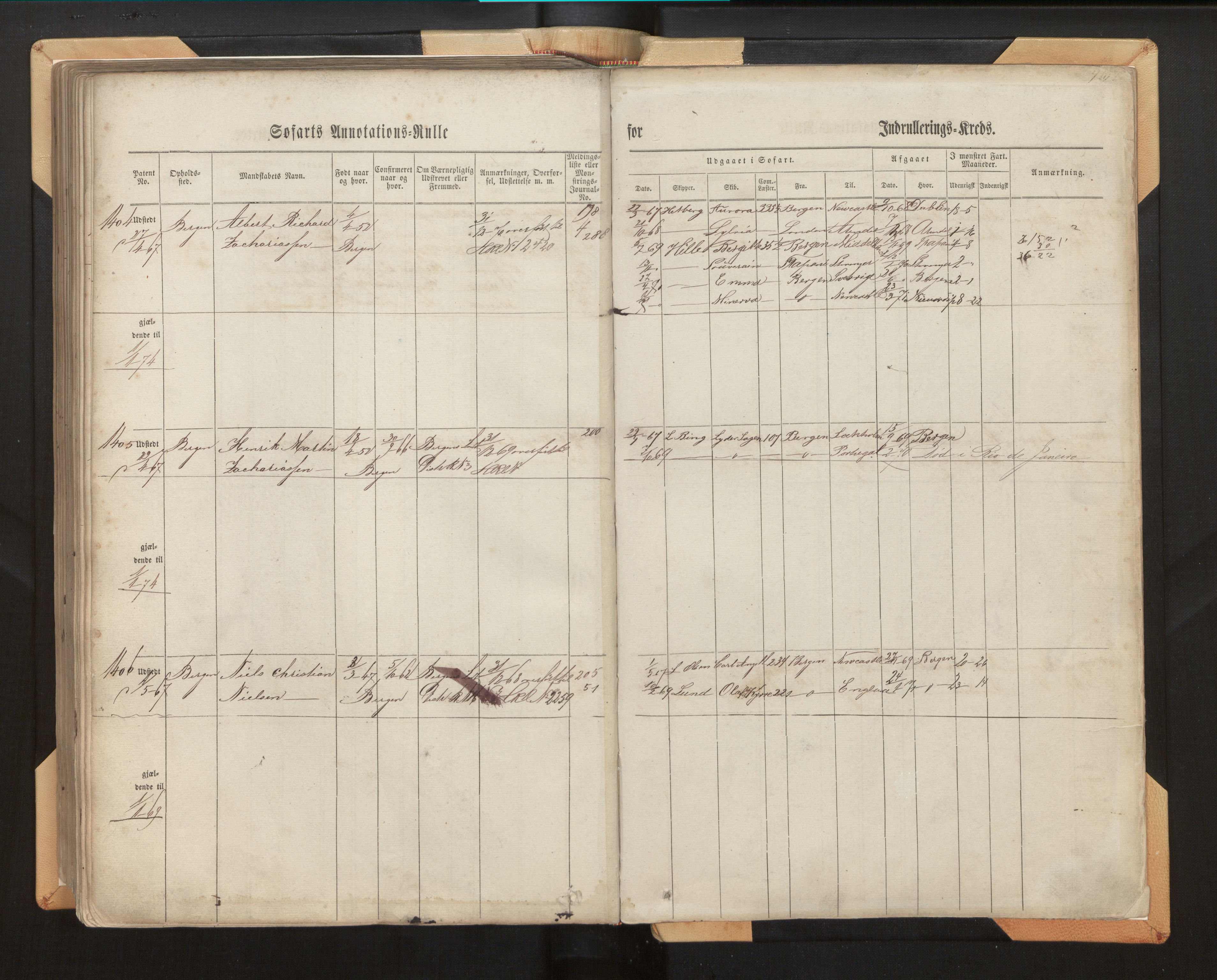 Innrulleringssjefen i Bergen, AV/SAB-A-100050/F/Fh/L0006: Sjøfarts- og annotasjonsrulle for Bergen krets, fol. 239 - ut, 1860-1867, s. 464