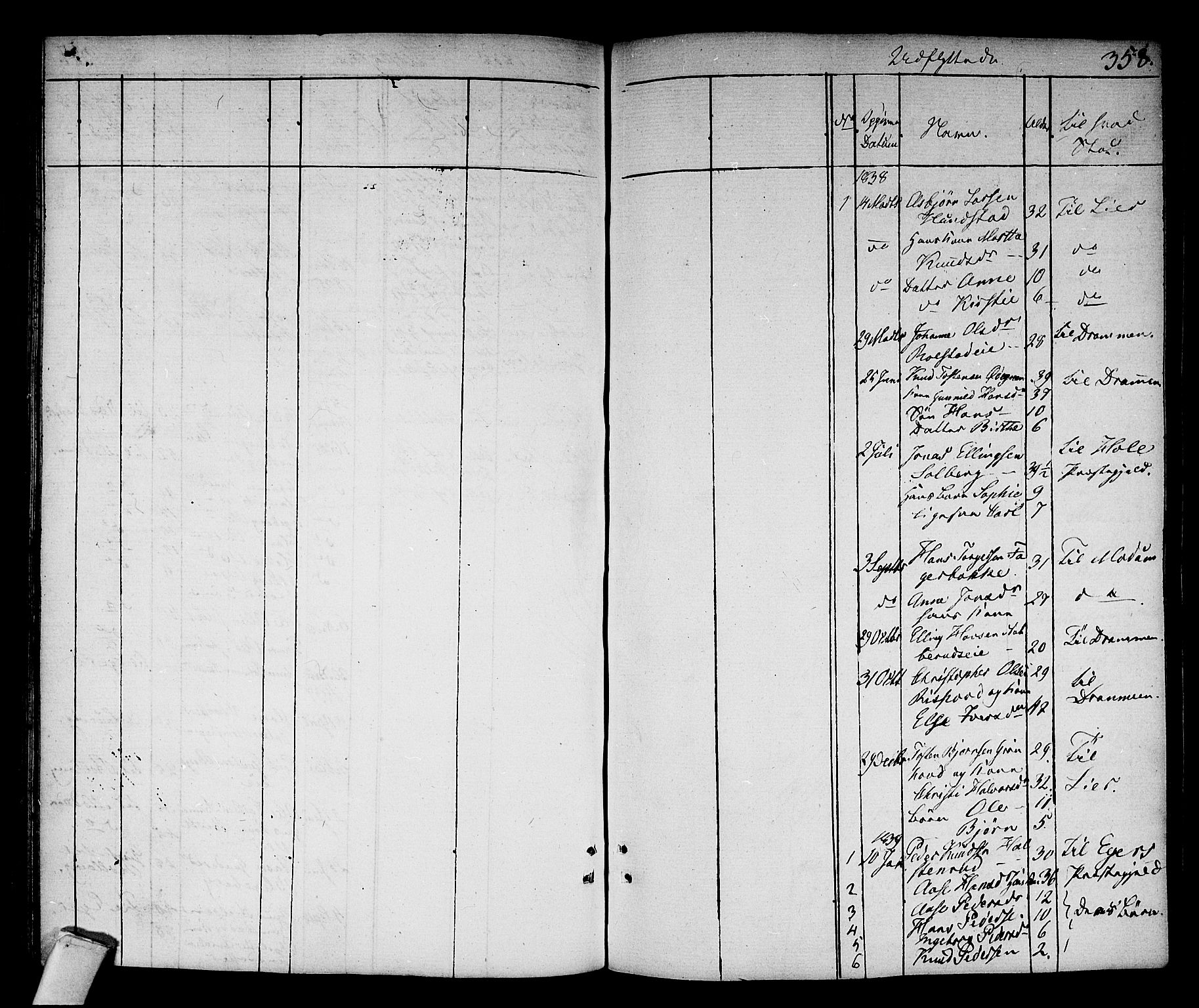Sigdal kirkebøker, SAKO/A-245/F/Fa/L0006: Ministerialbok nr. I 6 /1, 1829-1843, s. 358