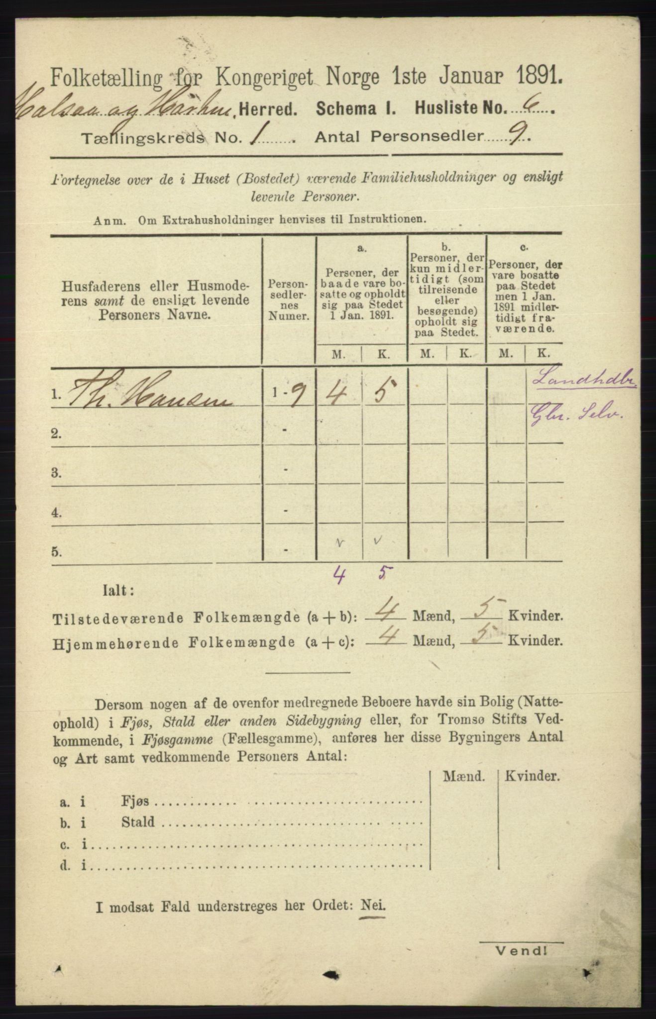 RA, Folketelling 1891 for 1019 Halse og Harkmark herred, 1891, s. 31