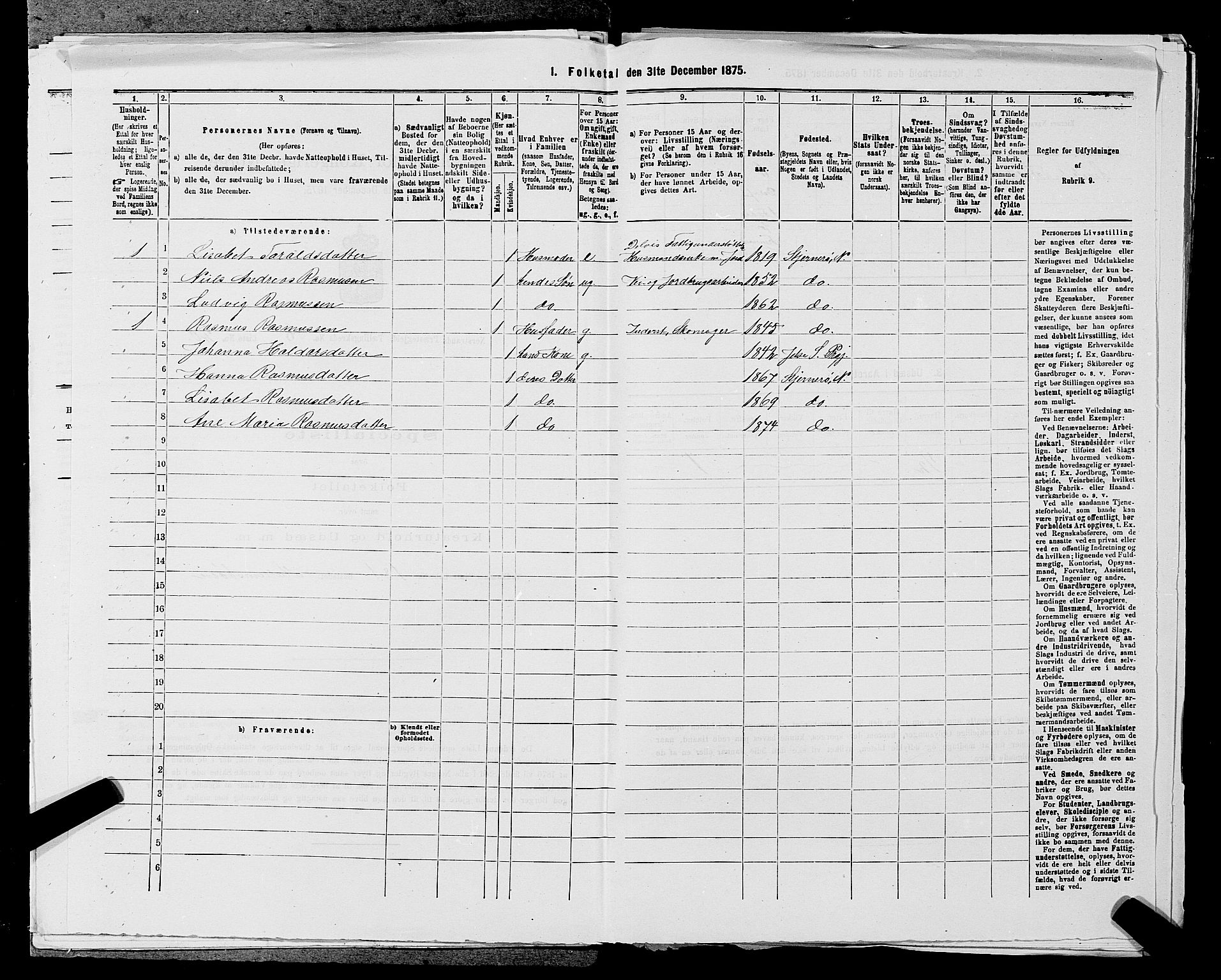 SAST, Folketelling 1875 for 1139P Nedstrand prestegjeld, 1875, s. 899