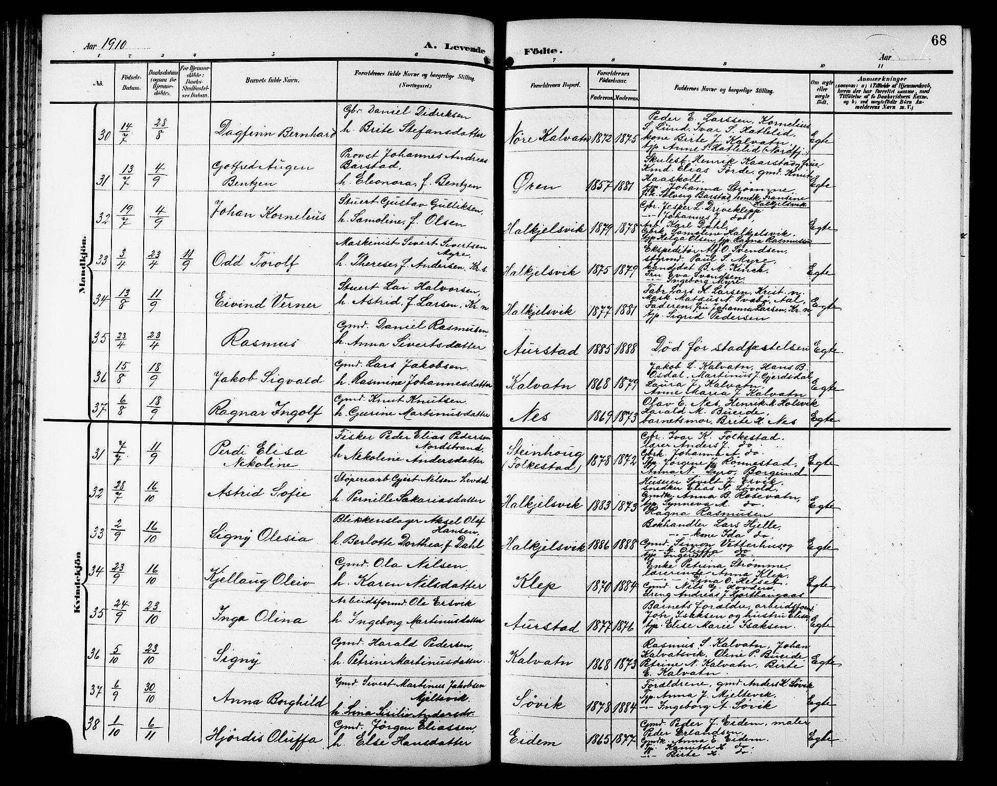 Ministerialprotokoller, klokkerbøker og fødselsregistre - Møre og Romsdal, AV/SAT-A-1454/511/L0159: Klokkerbok nr. 511C05, 1902-1920, s. 68