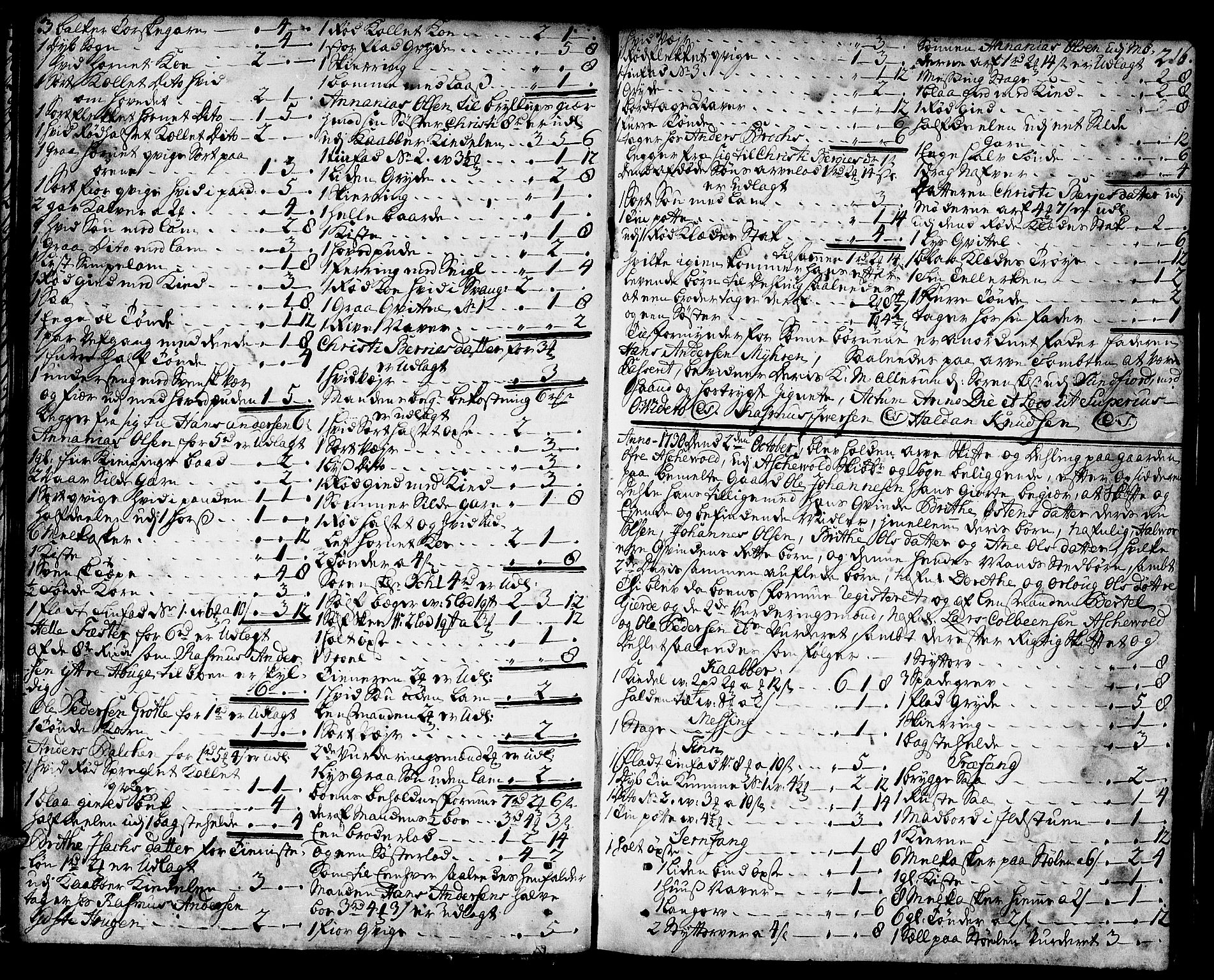 Sunnfjord tingrett, AV/SAB-A-3201/1/H/Ha/Hab/L0004b: Skifteprotokoll, folio 191-378, 1730-1732, s. 215b-216a