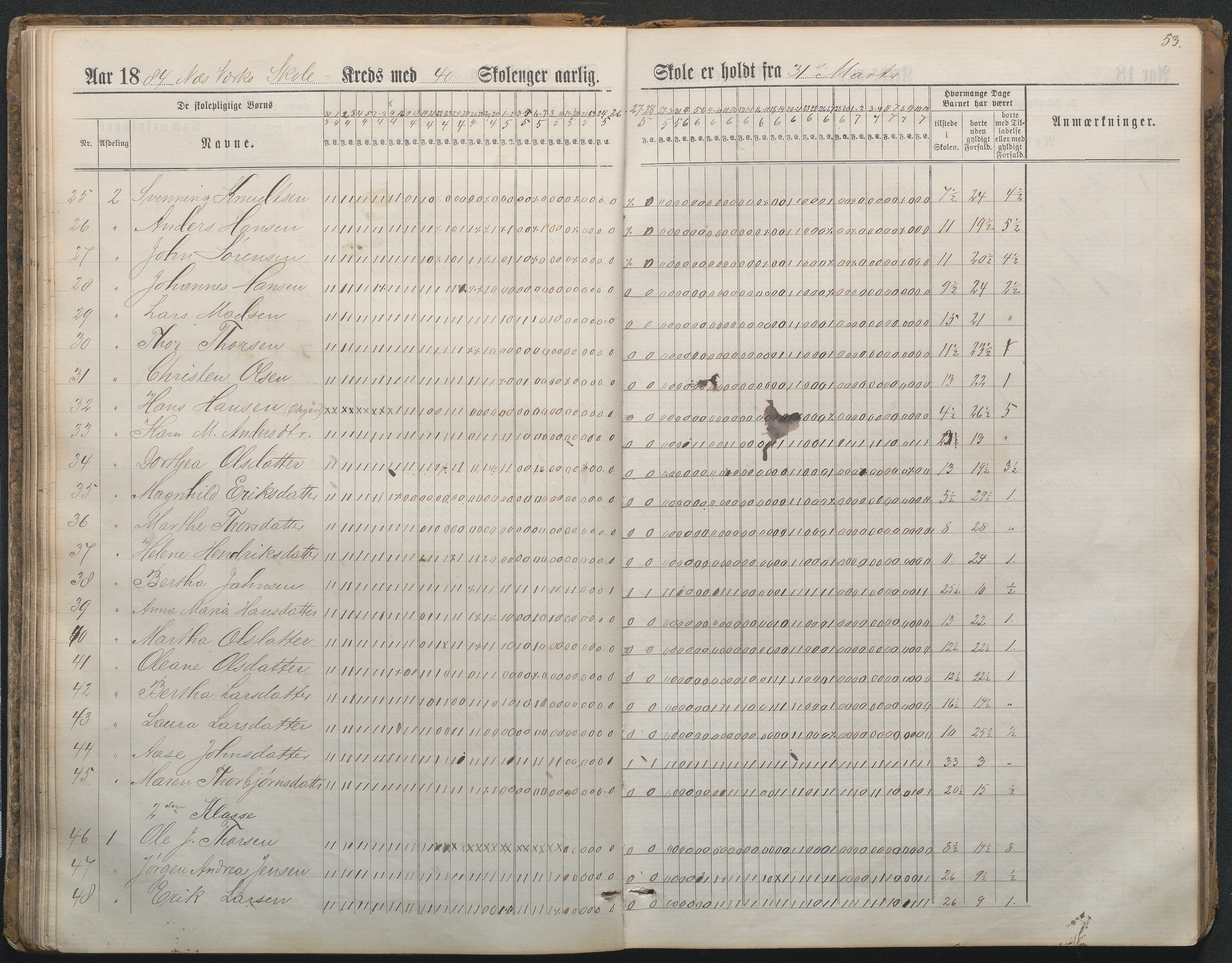 , Næs Jernverk faste skole, Nr.4 Dagbok 1882-1891, 1882-1891, s. 53