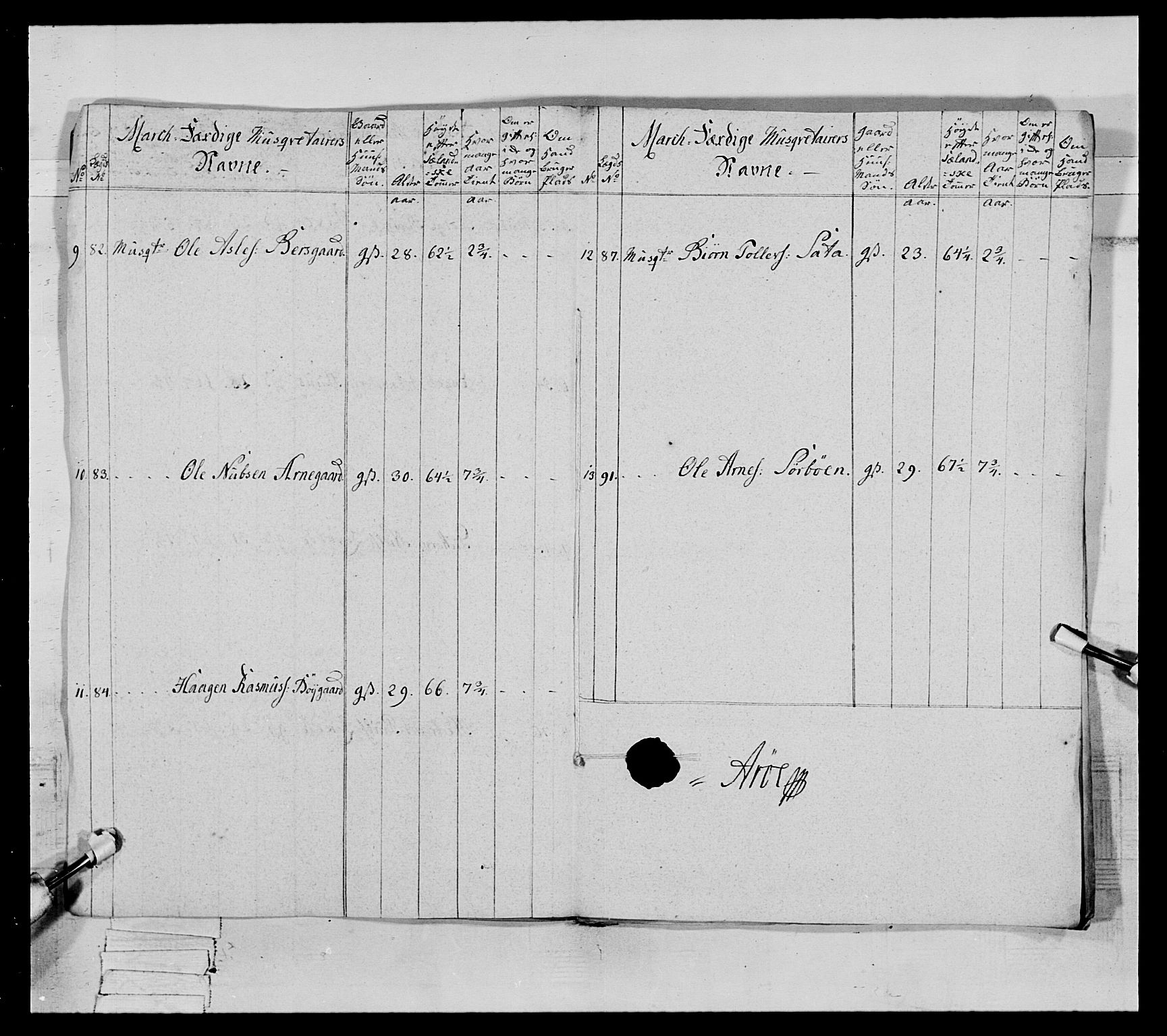 Generalitets- og kommissariatskollegiet, Det kongelige norske kommissariatskollegium, AV/RA-EA-5420/E/Eh/L0065: 2. Opplandske nasjonale infanteriregiment, 1786-1789, s. 15