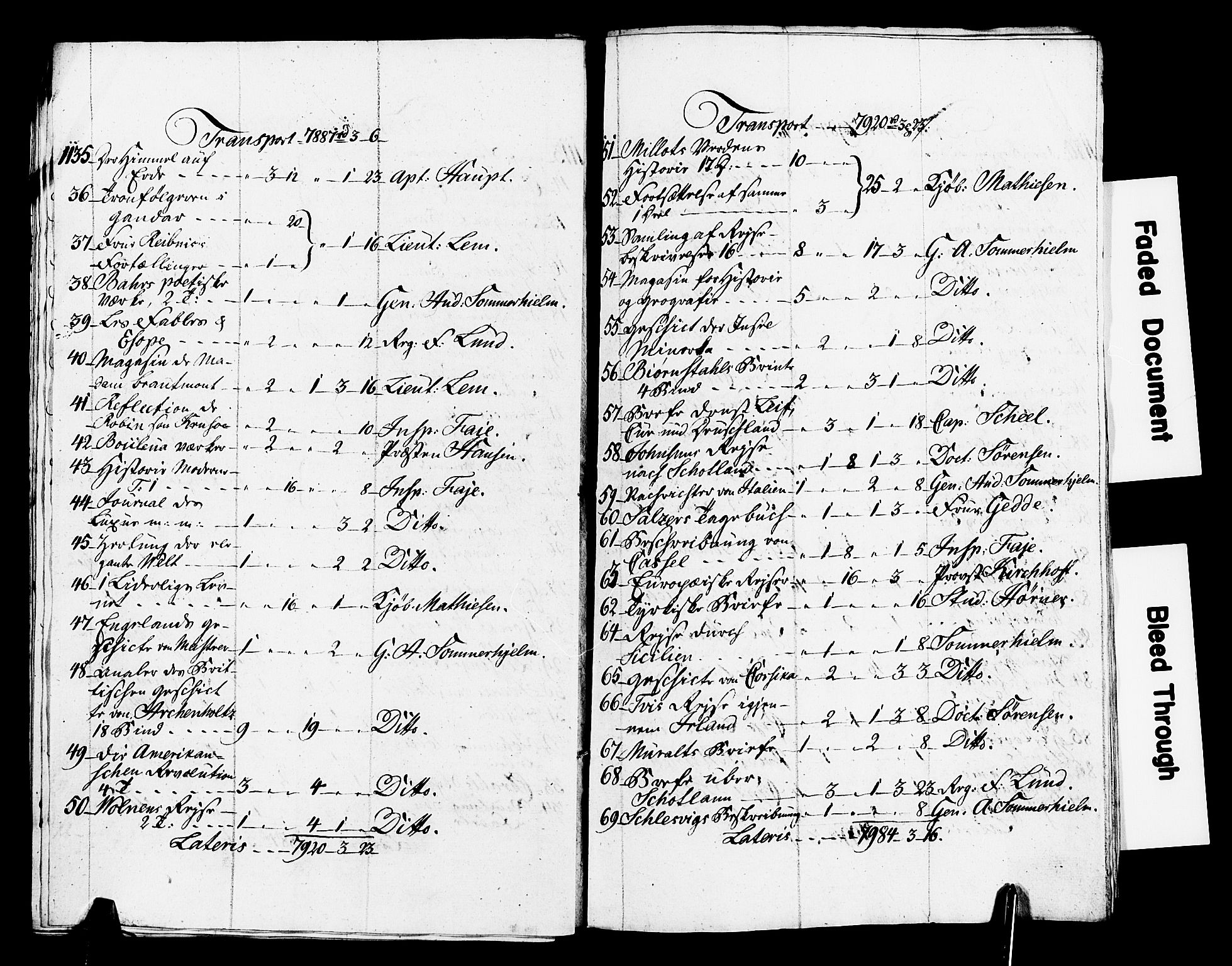 Forsvaret, Generalauditøren, AV/RA-RAFA-1772/F/Fj/Fja/L0010: --, 1732-1820, s. 250