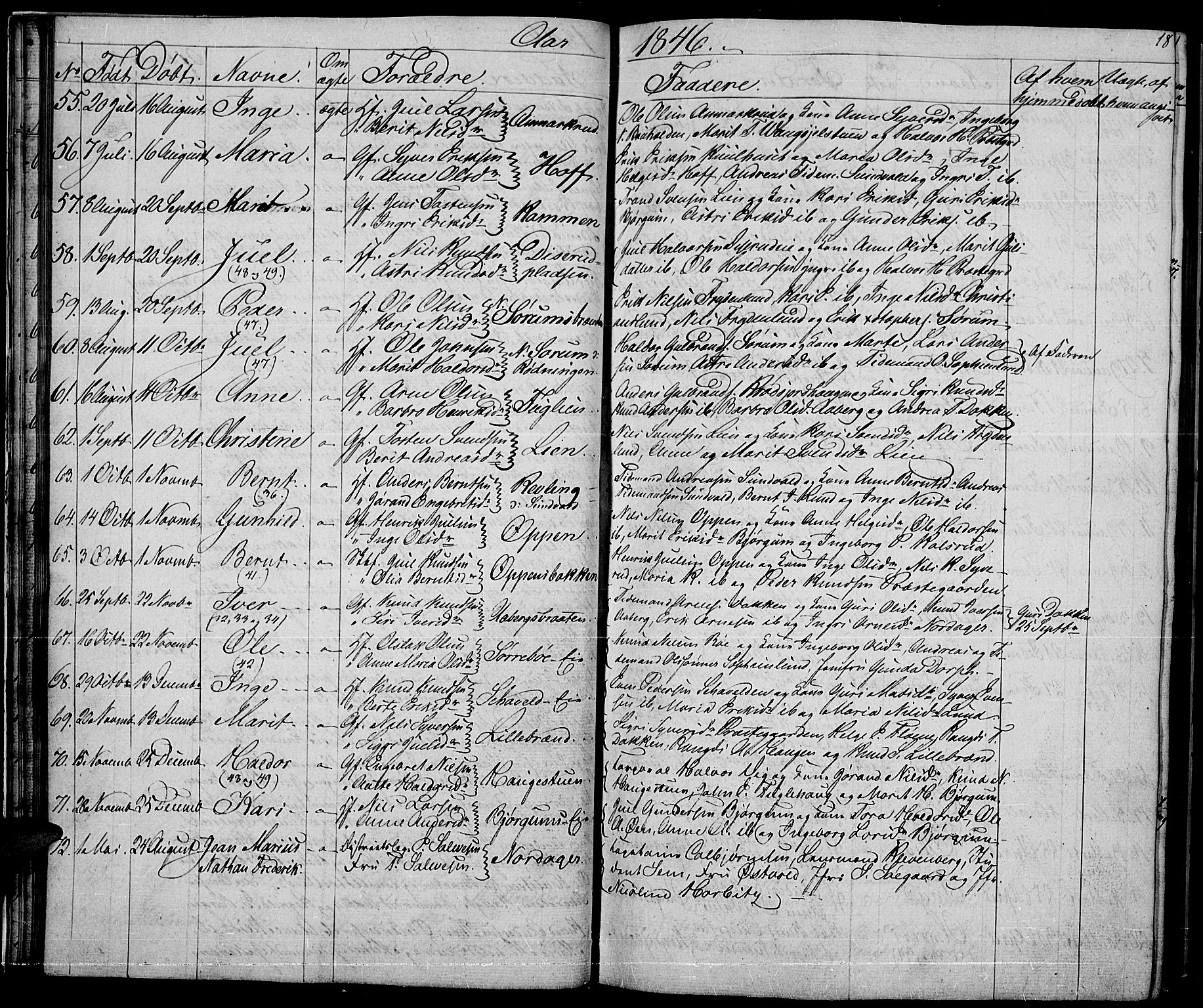 Nord-Aurdal prestekontor, AV/SAH-PREST-132/H/Ha/Hab/L0002: Klokkerbok nr. 2, 1842-1877, s. 18
