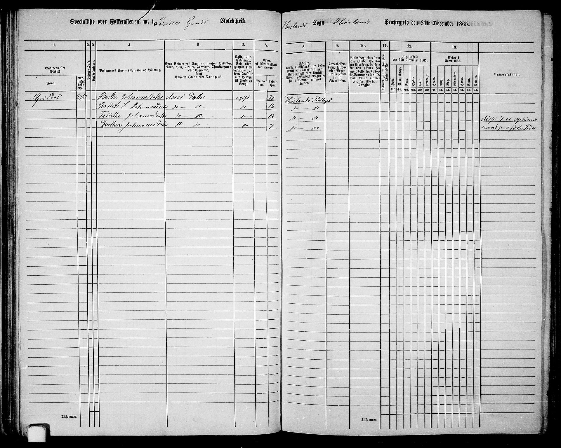 RA, Folketelling 1865 for 1123P Høyland prestegjeld, 1865, s. 57