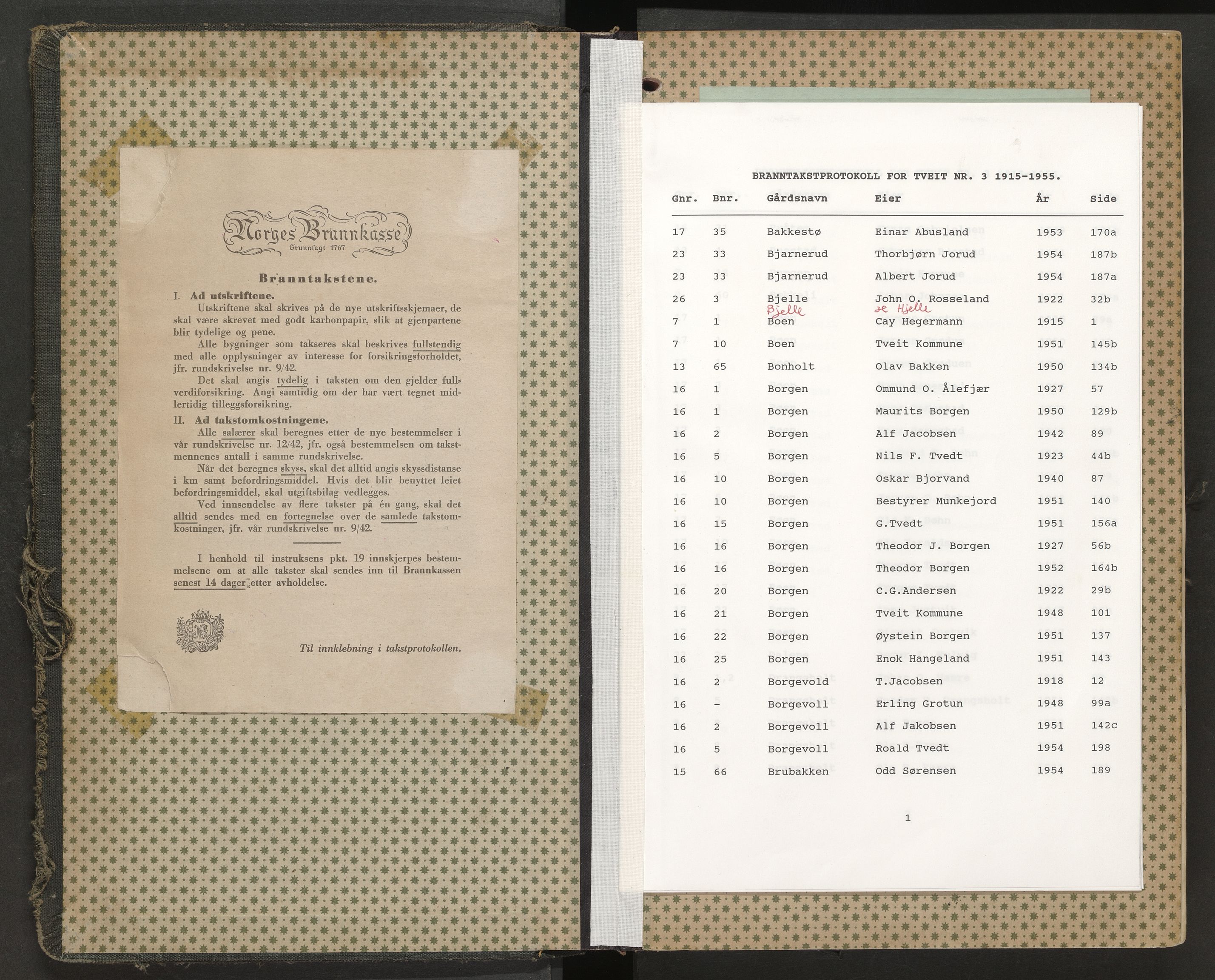 Norges Brannkasse Tveit, AV/SAK-2241-0051/F/Fa/L0003: Branntakstprotokoll nr. 3 med gårdsnavnregister, 1915-1955