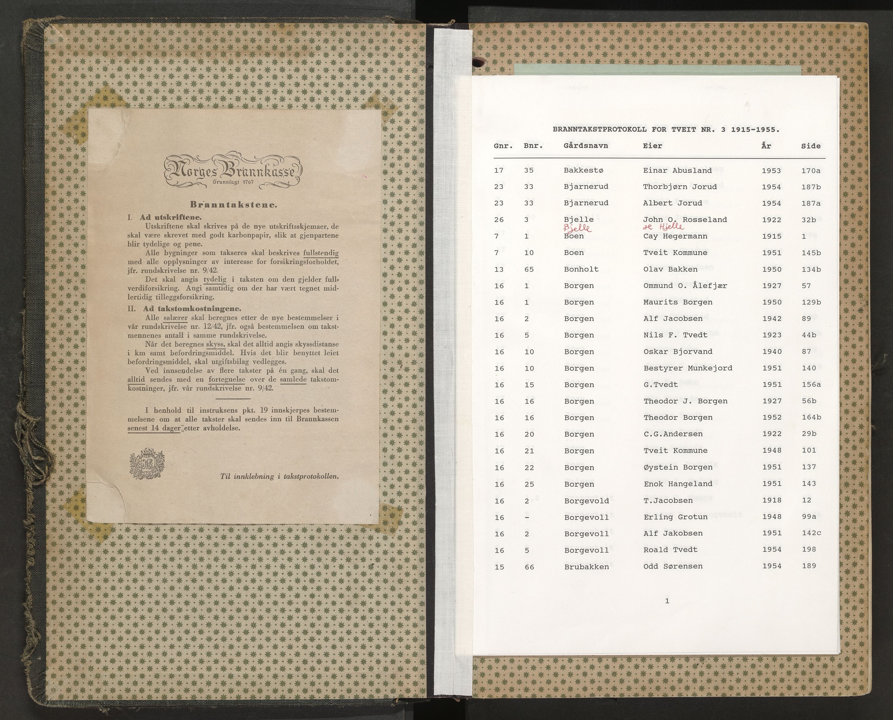 Norges Brannkasse Tveit, SAK/2241-0051/F/Fa/L0003: Branntakstprotokoll nr. 3 med gårdsnavnregister, 1915-1955