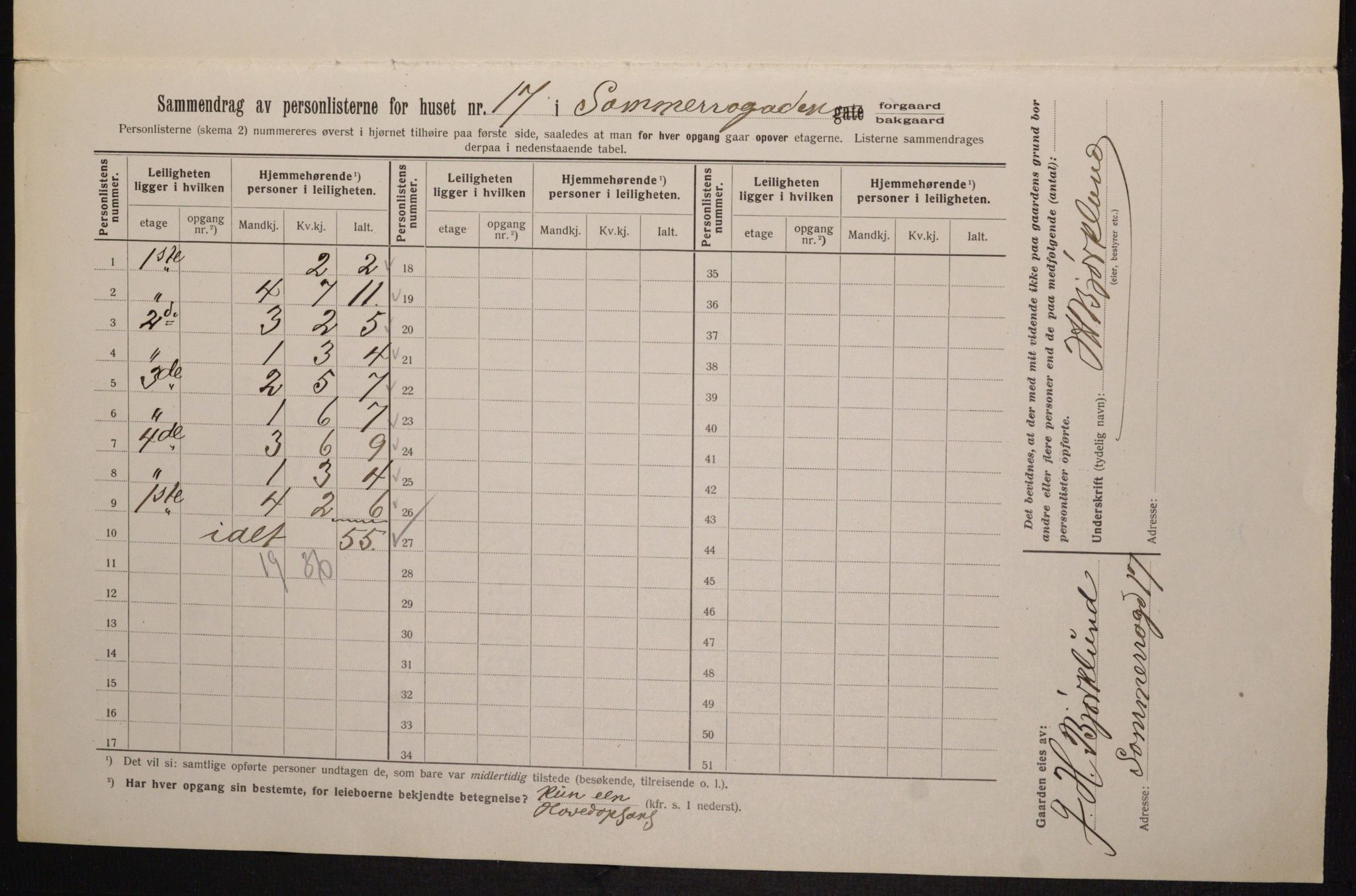 OBA, Kommunal folketelling 1.2.1913 for Kristiania, 1913, s. 99757