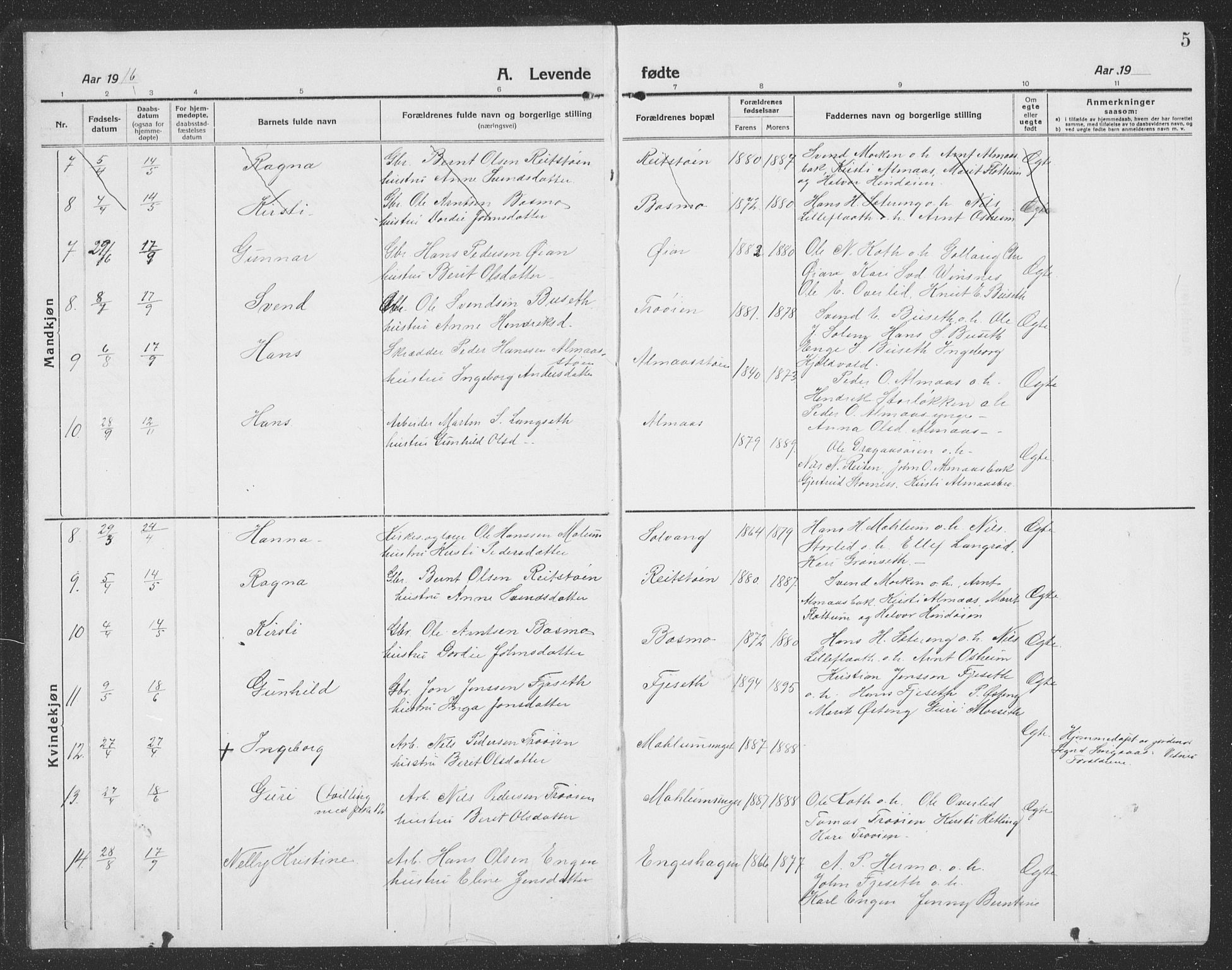 Ministerialprotokoller, klokkerbøker og fødselsregistre - Sør-Trøndelag, SAT/A-1456/688/L1030: Klokkerbok nr. 688C05, 1916-1939, s. 5