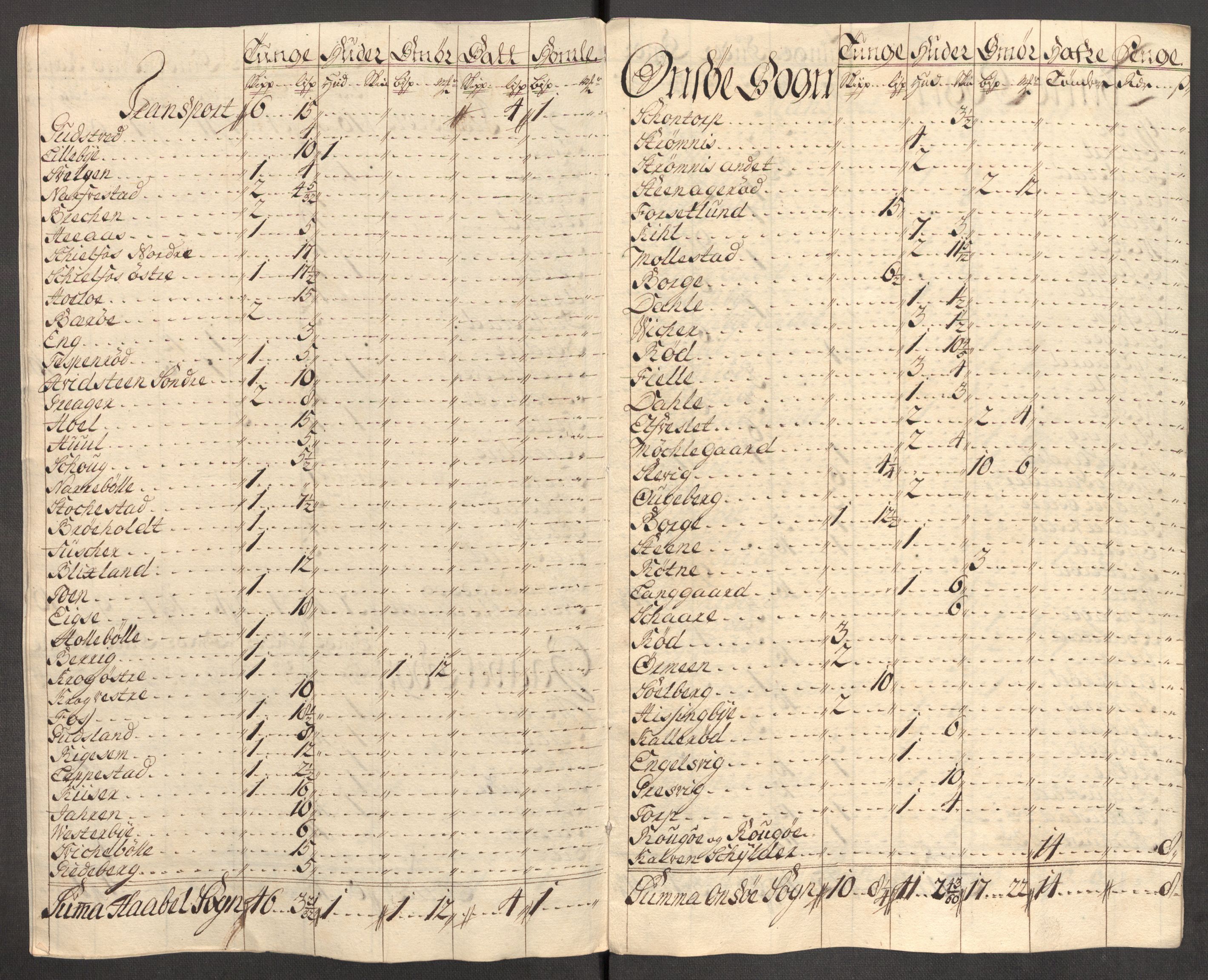 Rentekammeret inntil 1814, Reviderte regnskaper, Fogderegnskap, RA/EA-4092/R04/L0140: Fogderegnskap Moss, Onsøy, Tune, Veme og Åbygge, 1715-1716, s. 409