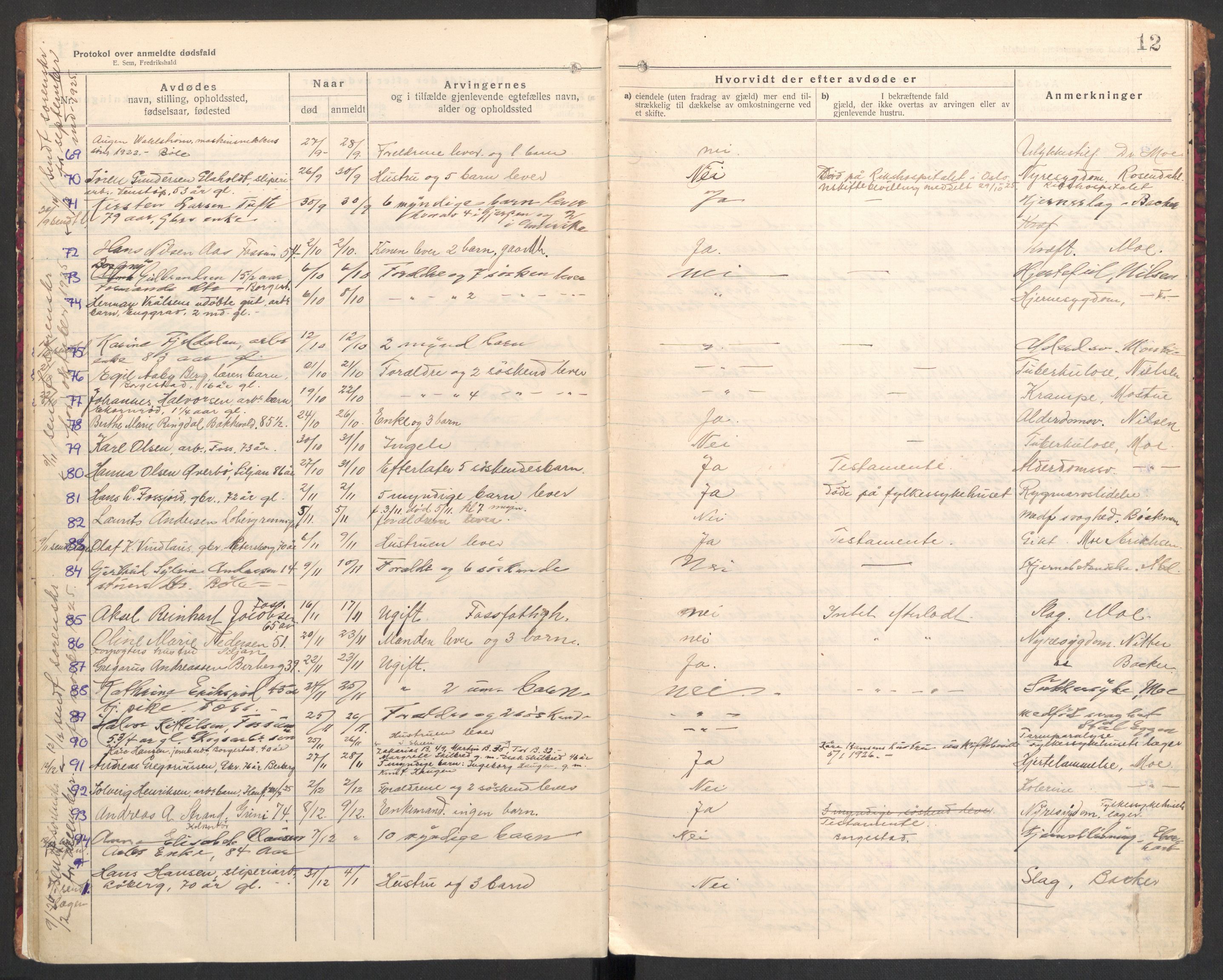 Gjerpen og Siljan lensmannskontor, AV/SAKO-A-555/H/Ha/L0003: Dødsfallsprotokoll, 1922-1931, s. 12