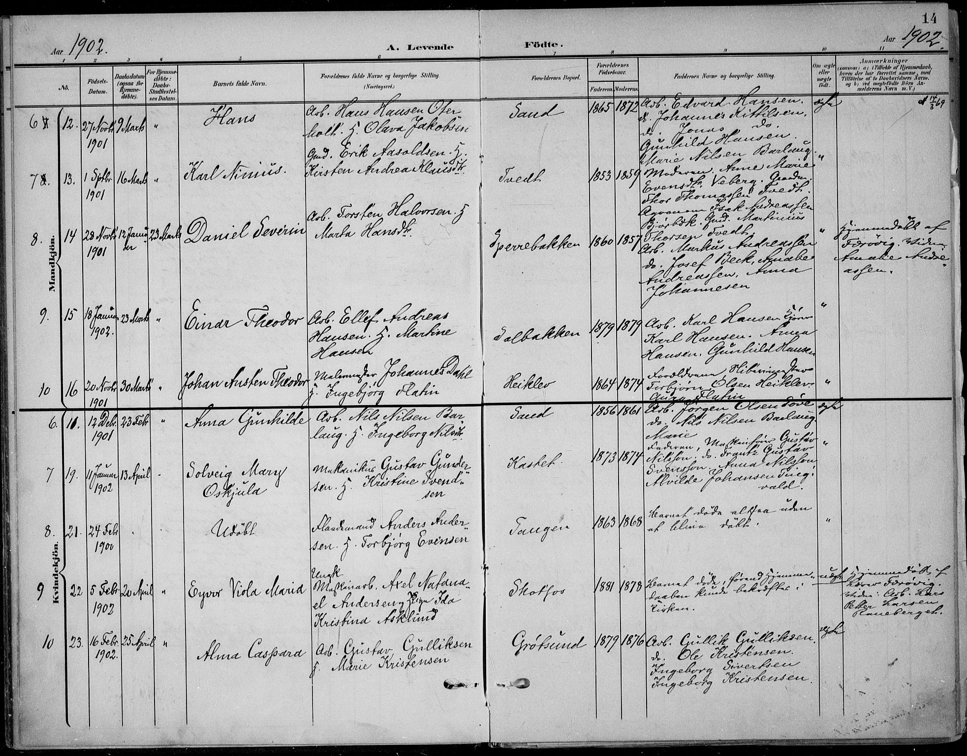 Solum kirkebøker, AV/SAKO-A-306/F/Fb/L0003: Ministerialbok nr. II 3, 1901-1912, s. 14