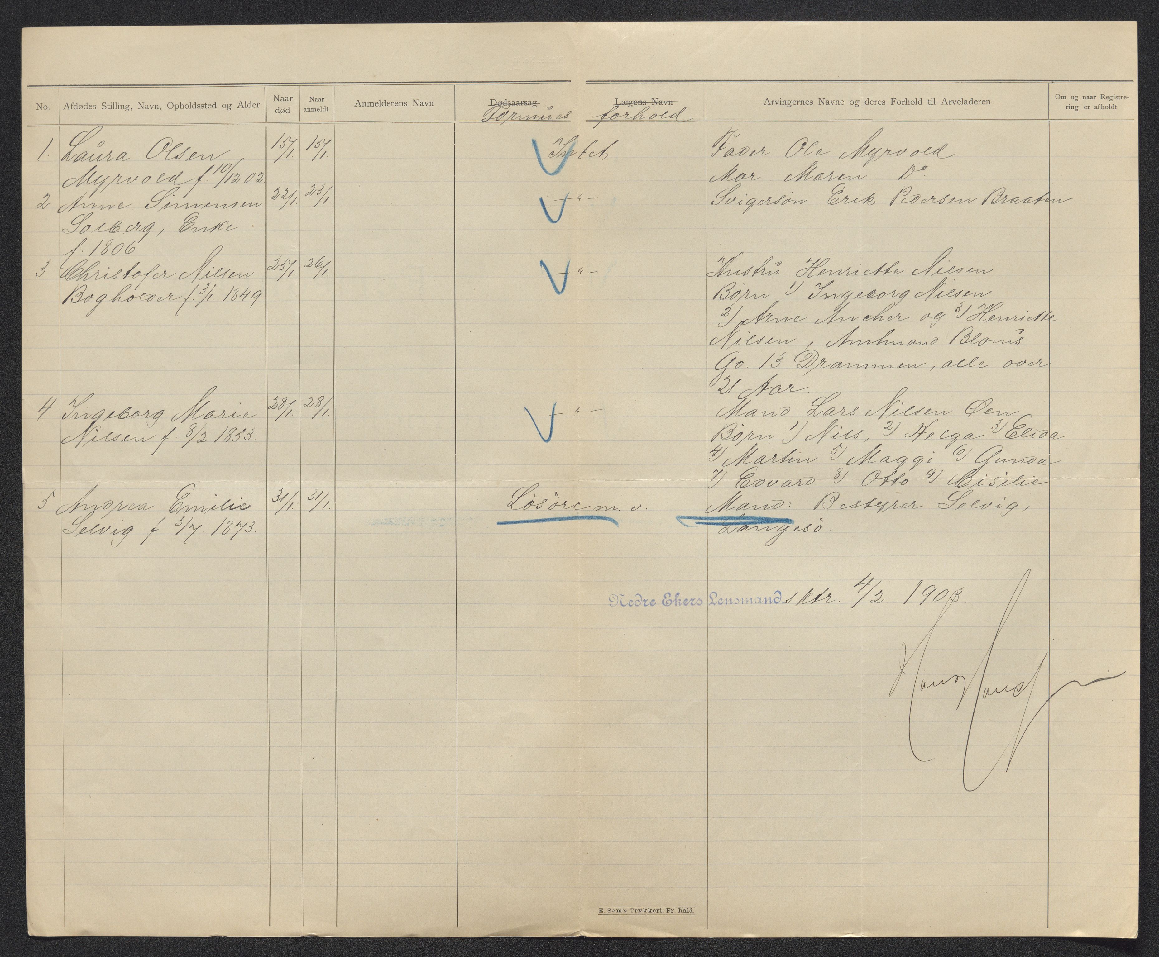 Eiker, Modum og Sigdal sorenskriveri, AV/SAKO-A-123/H/Ha/Hab/L0030: Dødsfallsmeldinger, 1903-1905, s. 101