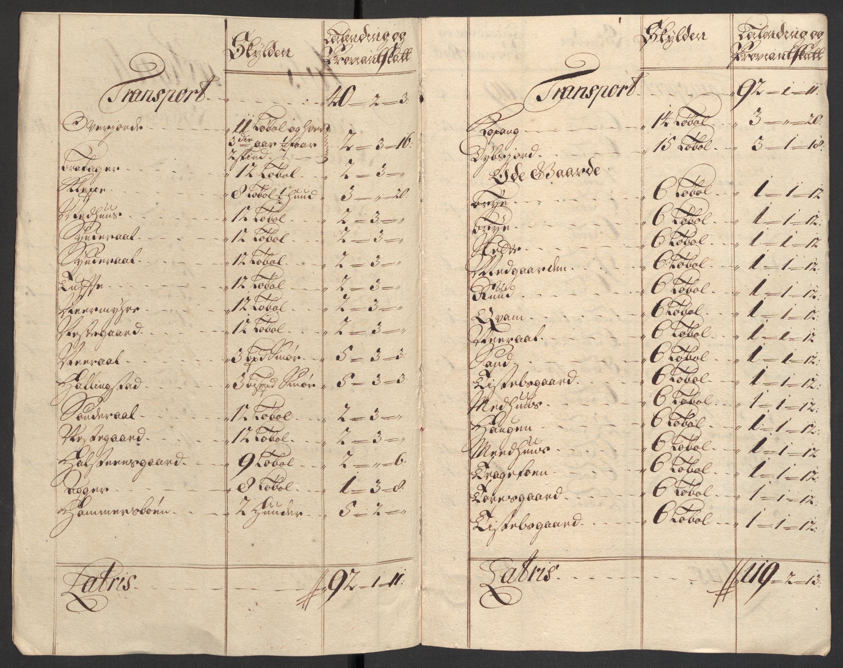 Rentekammeret inntil 1814, Reviderte regnskaper, Fogderegnskap, RA/EA-4092/R23/L1468: Fogderegnskap Ringerike og Hallingdal, 1709-1710, s. 134