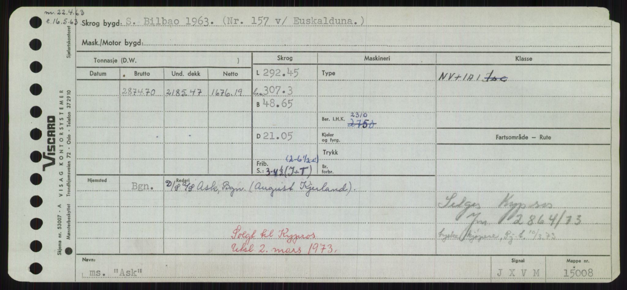 Sjøfartsdirektoratet med forløpere, Skipsmålingen, AV/RA-S-1627/H/Hd/L0002: Fartøy, Apa-Axe, s. 251
