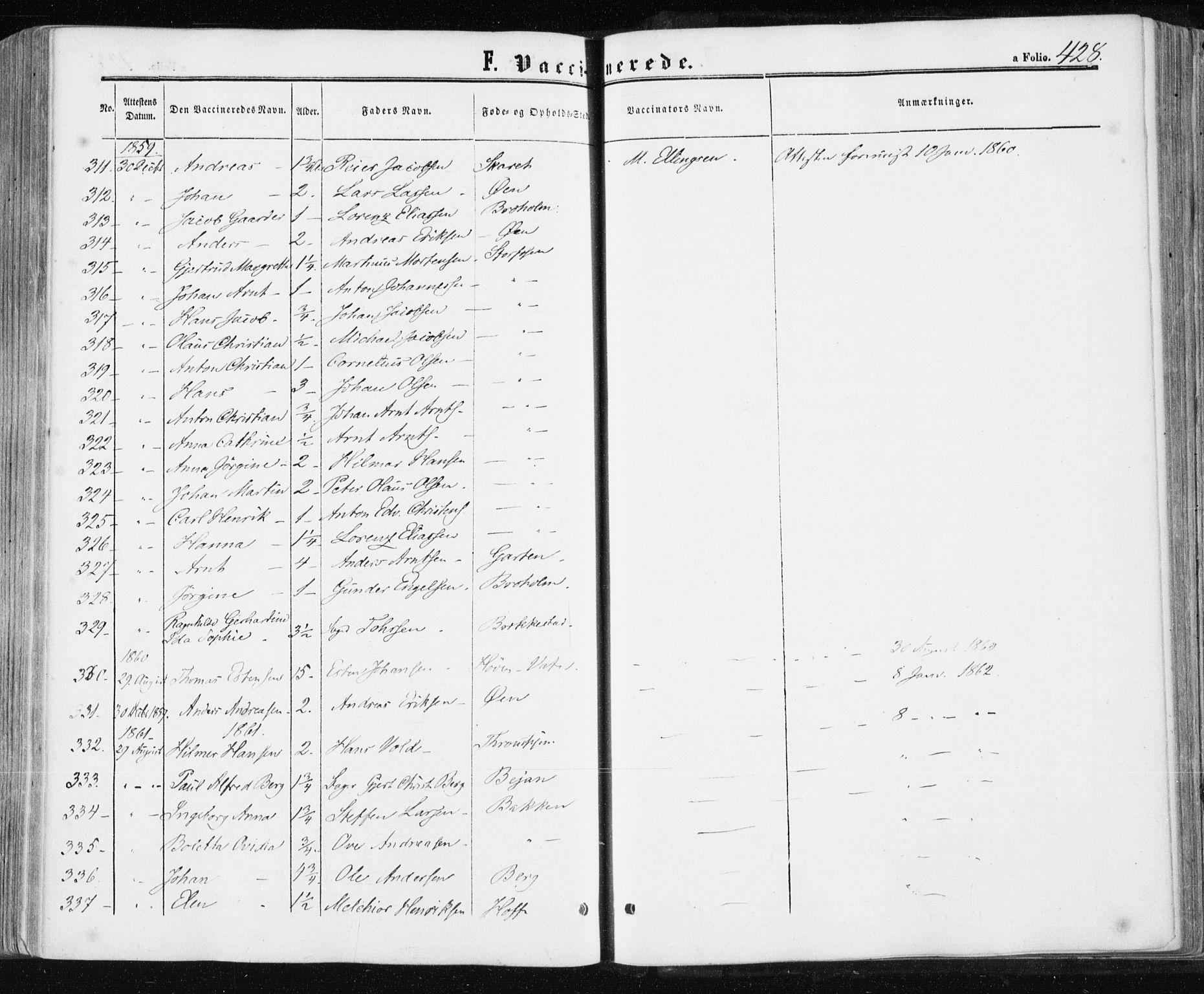 Ministerialprotokoller, klokkerbøker og fødselsregistre - Sør-Trøndelag, SAT/A-1456/659/L0737: Ministerialbok nr. 659A07, 1857-1875, s. 428