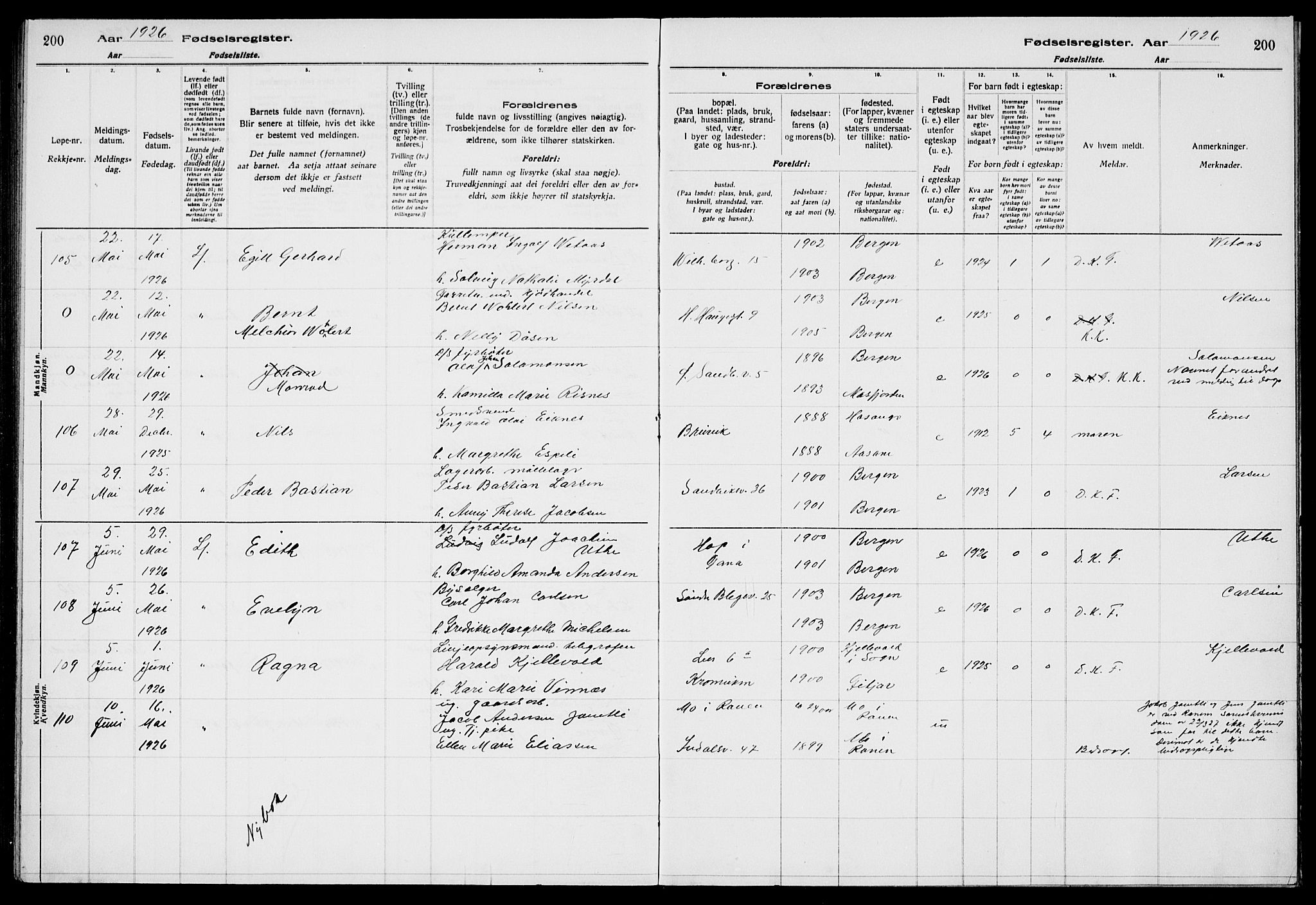 Sandviken Sokneprestembete, AV/SAB-A-77601/I/Ib/L00A3: Fødselsregister nr. A 3, 1923-1926, s. 200