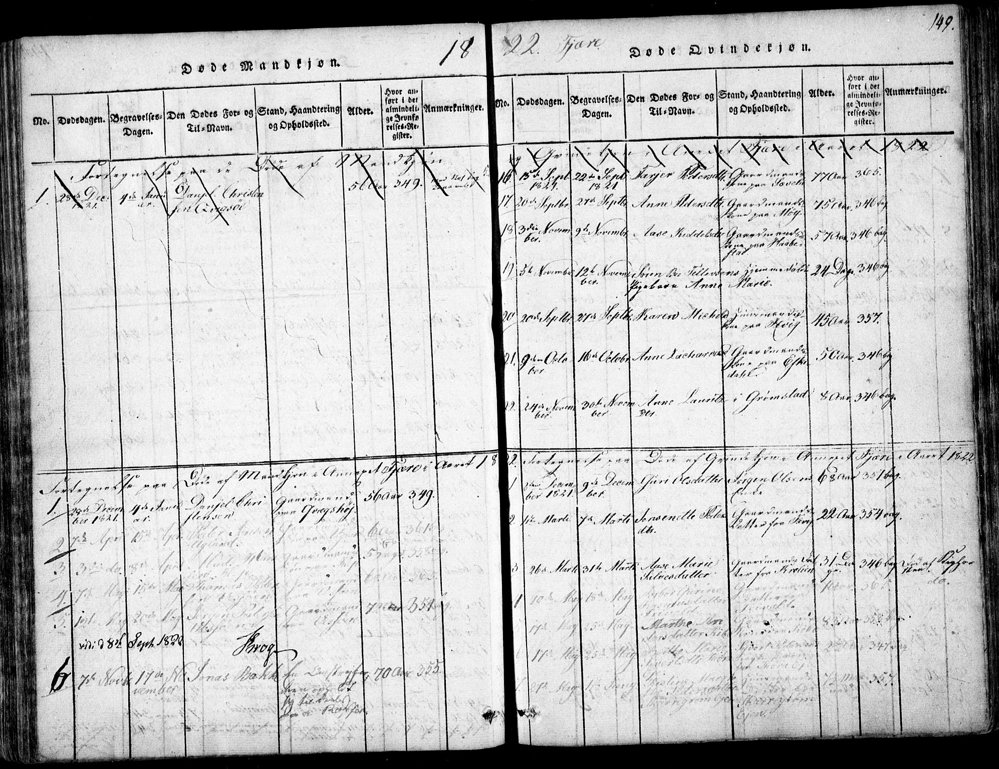 Fjære sokneprestkontor, AV/SAK-1111-0011/F/Fb/L0007: Klokkerbok nr. B 7, 1816-1826, s. 149