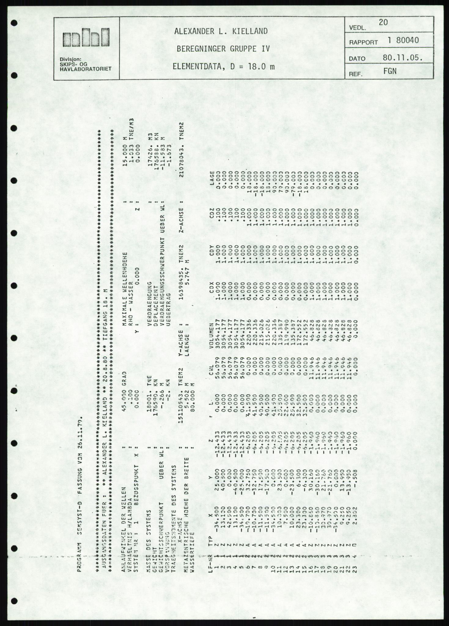 Justisdepartementet, Granskningskommisjonen ved Alexander Kielland-ulykken 27.3.1980, AV/RA-S-1165/D/L0025: I Det norske Veritas (Doku.liste + I6, I12, I18-I20, I29, I32-I33, I35, I37-I39, I42)/J Department of Energy (J11)/M Lloyds Register(M6, M8-M10)/T (T2-T3/ U Stabilitet (U1-U2)/V Forankring (V1-V3), 1980-1981, s. 758