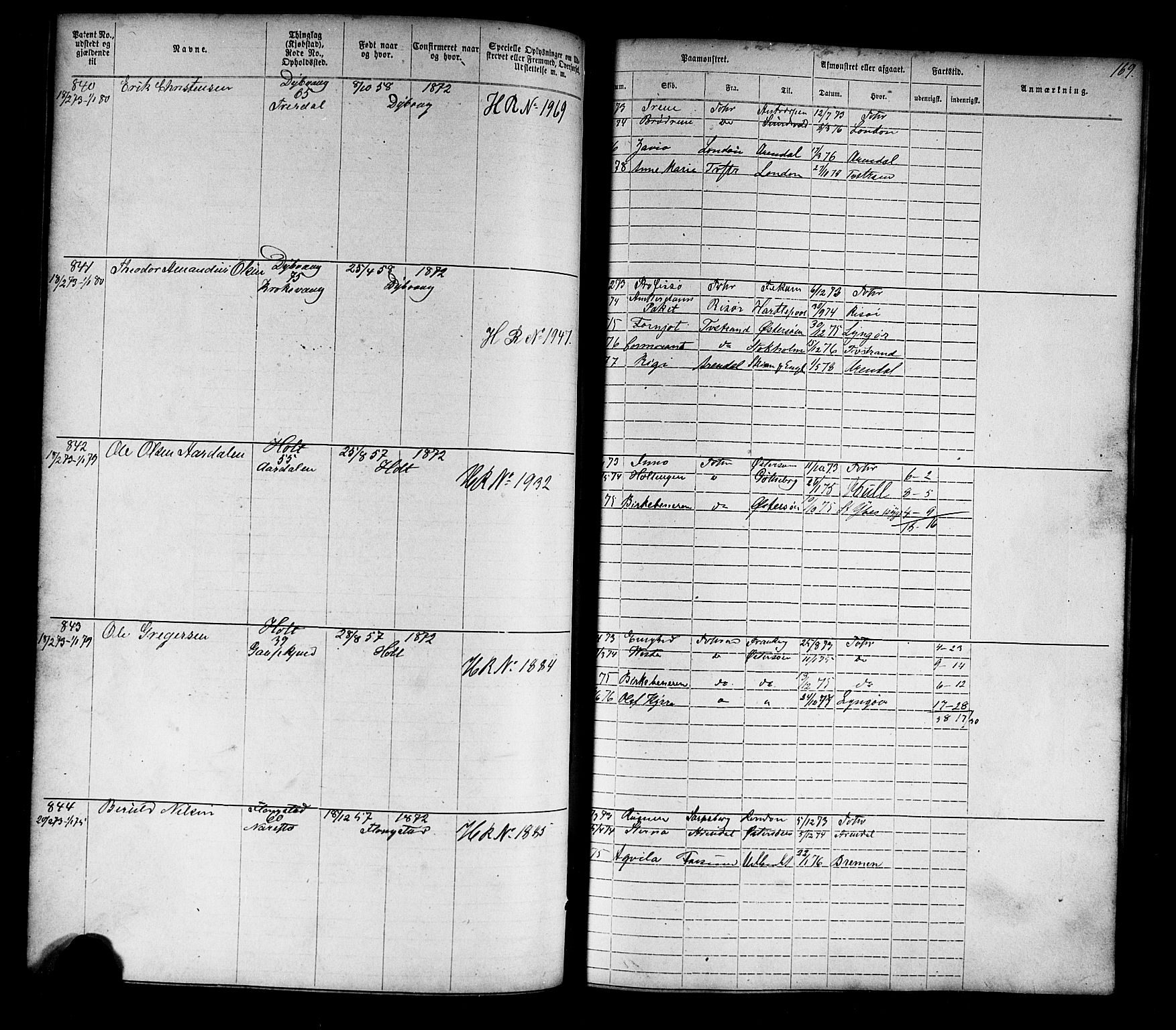 Tvedestrand mønstringskrets, SAK/2031-0011/F/Fa/L0003: Annotasjonsrulle nr 1-1905 med register, U-25, 1866-1886, s. 191