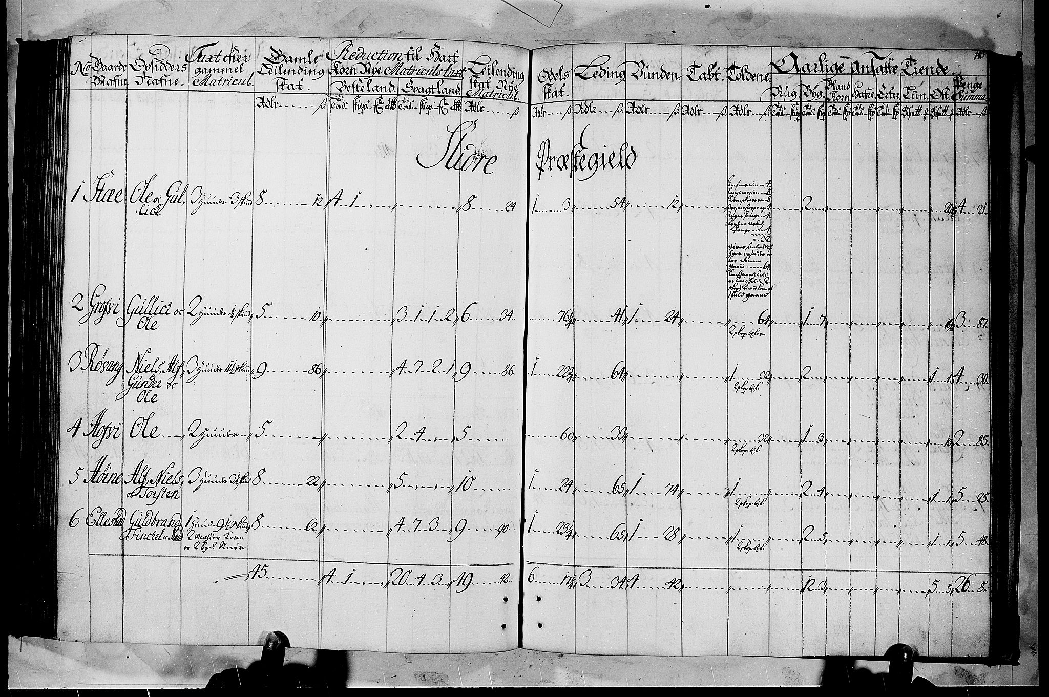 Rentekammeret inntil 1814, Realistisk ordnet avdeling, RA/EA-4070/N/Nb/Nbf/L0105: Hadeland, Toten og Valdres matrikkelprotokoll, 1723, s. 142b-143a