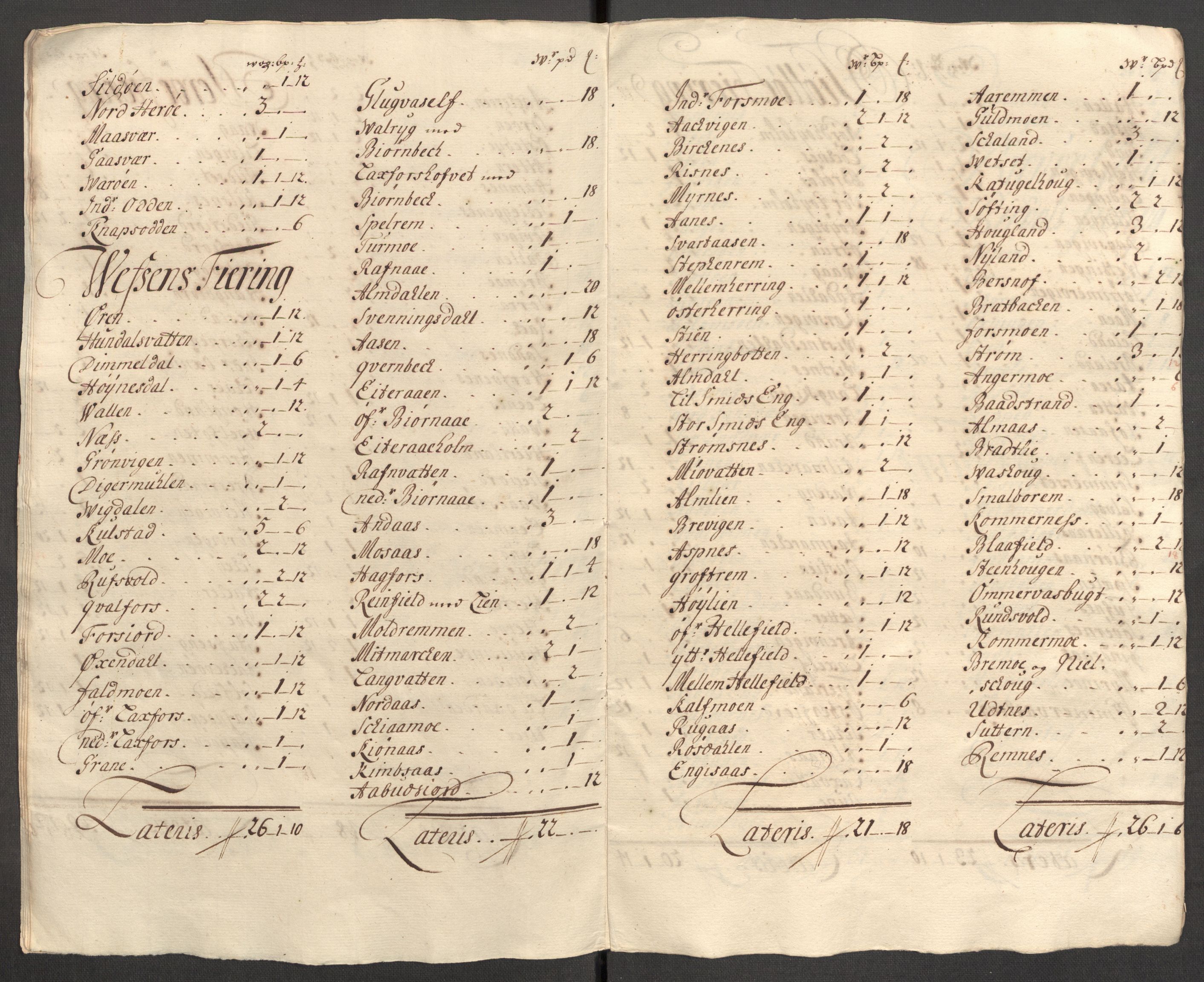 Rentekammeret inntil 1814, Reviderte regnskaper, Fogderegnskap, AV/RA-EA-4092/R65/L4511: Fogderegnskap Helgeland, 1710-1711, s. 324