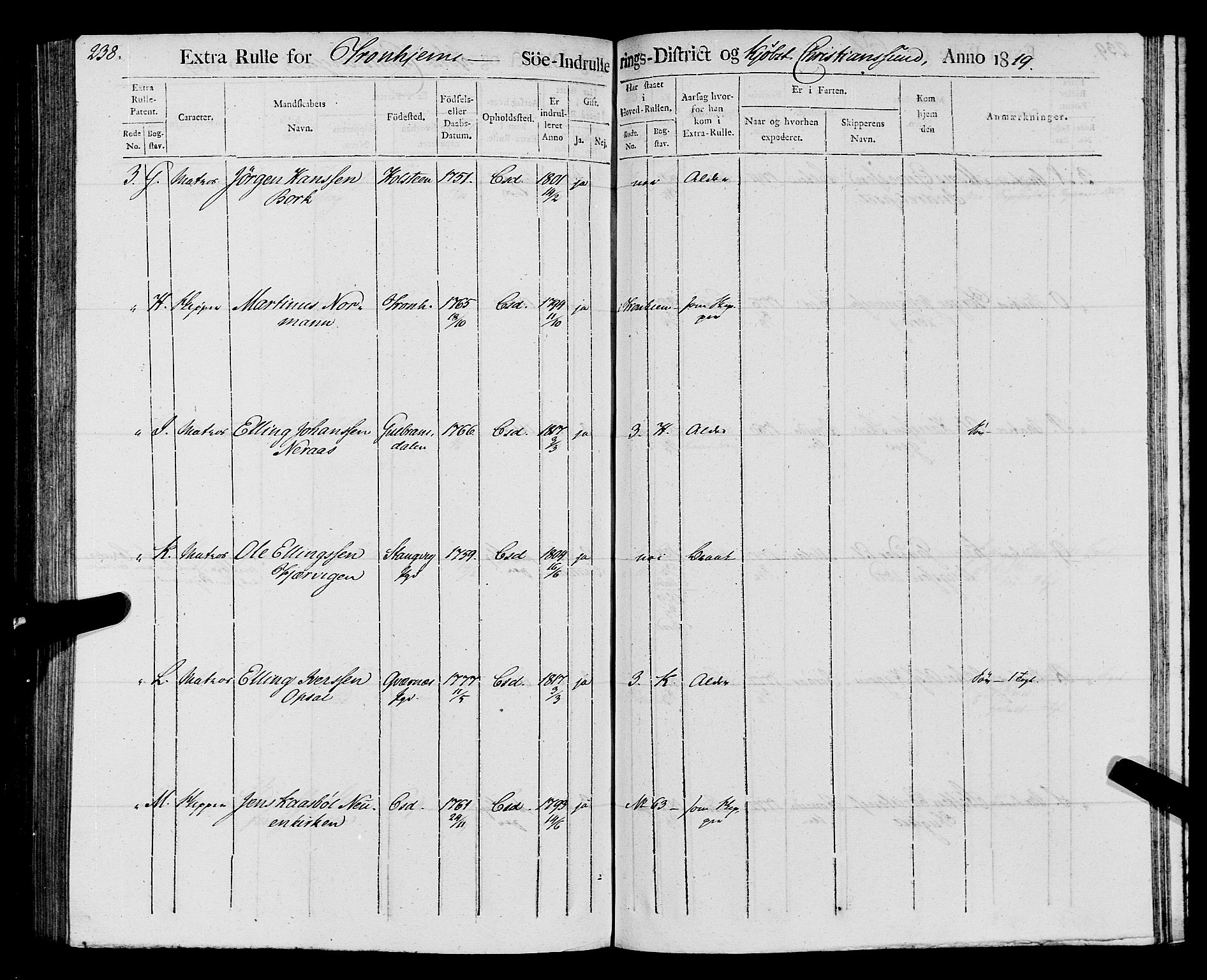Sjøinnrulleringen - Trondhjemske distrikt, AV/SAT-A-5121/01/L0016/0001: -- / Rulle over Trondhjem distrikt, 1819, s. 238