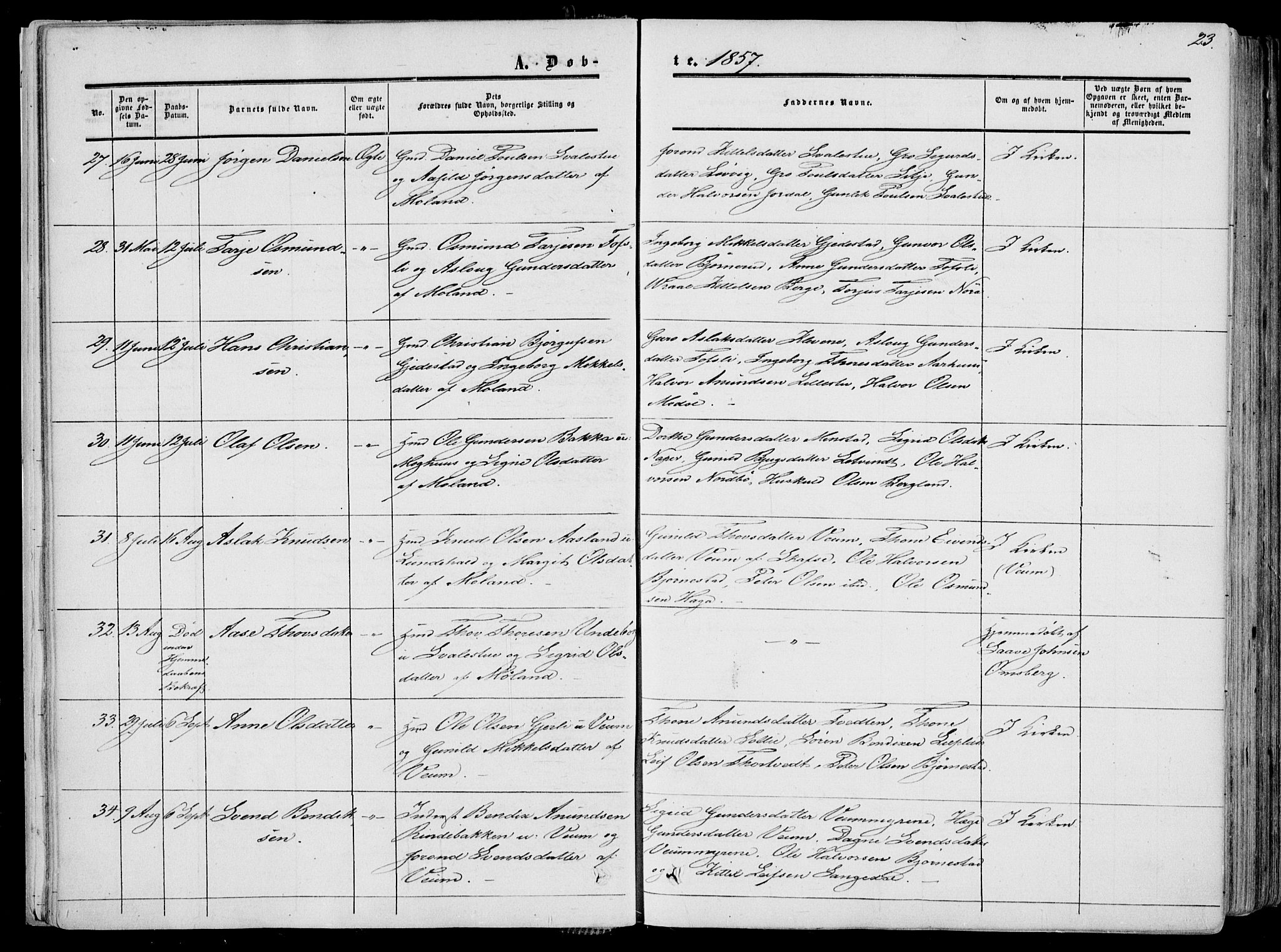 Fyresdal kirkebøker, AV/SAKO-A-263/F/Fa/L0005: Ministerialbok nr. I 5, 1855-1871, s. 23