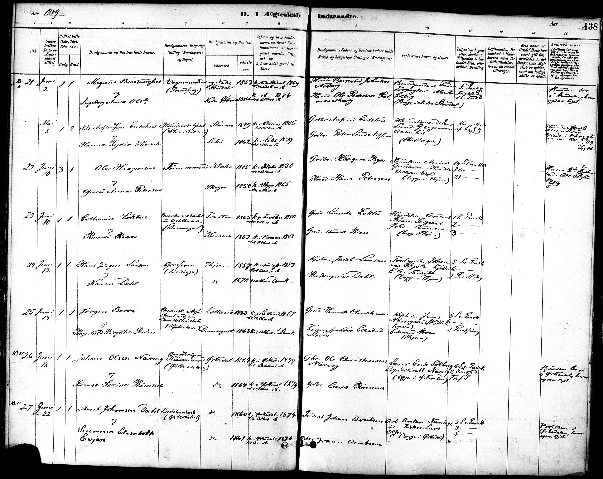 Ministerialprotokoller, klokkerbøker og fødselsregistre - Sør-Trøndelag, SAT/A-1456/601/L0058: Ministerialbok nr. 601A26, 1877-1891, s. 438