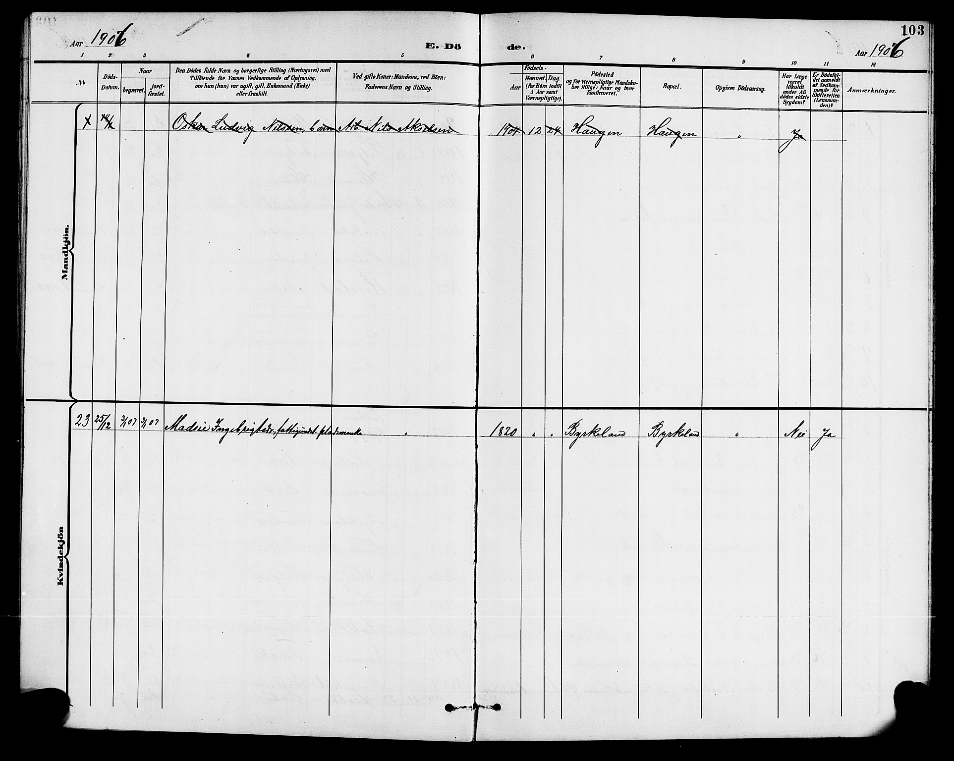 Førde sokneprestembete, AV/SAB-A-79901/H/Hab/Habd/L0005: Klokkerbok nr. D 5, 1898-1911, s. 103