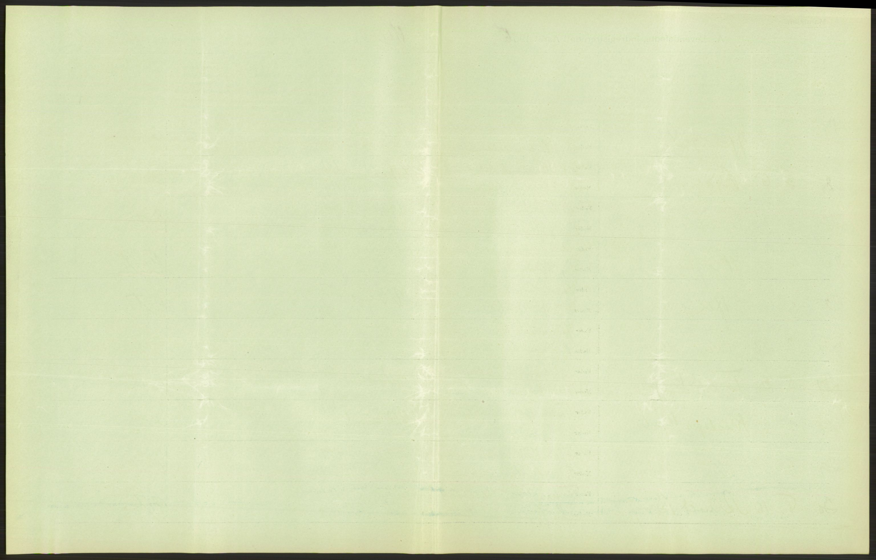 Statistisk sentralbyrå, Sosiodemografiske emner, Befolkning, AV/RA-S-2228/D/Df/Dfa/Dfad/L0043: Nordlands amt: Levendefødte menn og kvinner. Bygder., 1906, s. 99