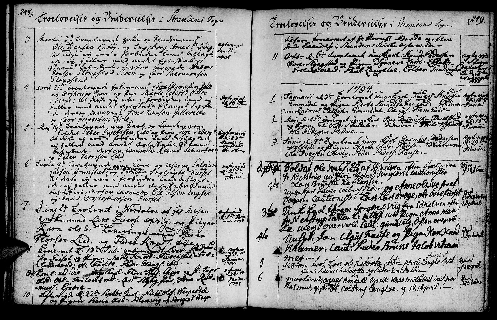 Ministerialprotokoller, klokkerbøker og fødselsregistre - Møre og Romsdal, SAT/A-1454/520/L0271: Ministerialbok nr. 520A01, 1759-1801, s. 248-249