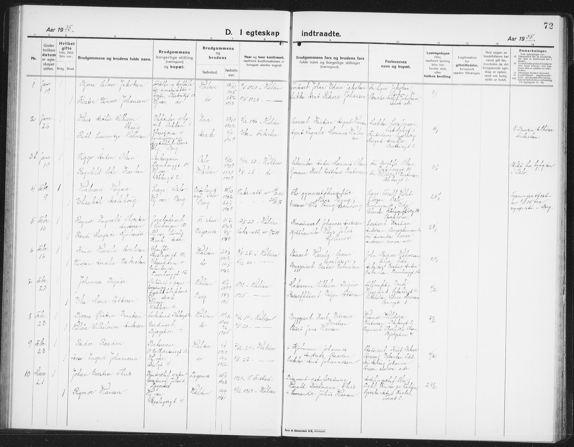 Halden prestekontor Kirkebøker, AV/SAO-A-10909/G/Ga/L0014: Klokkerbok nr. 14, 1925-1943, s. 72