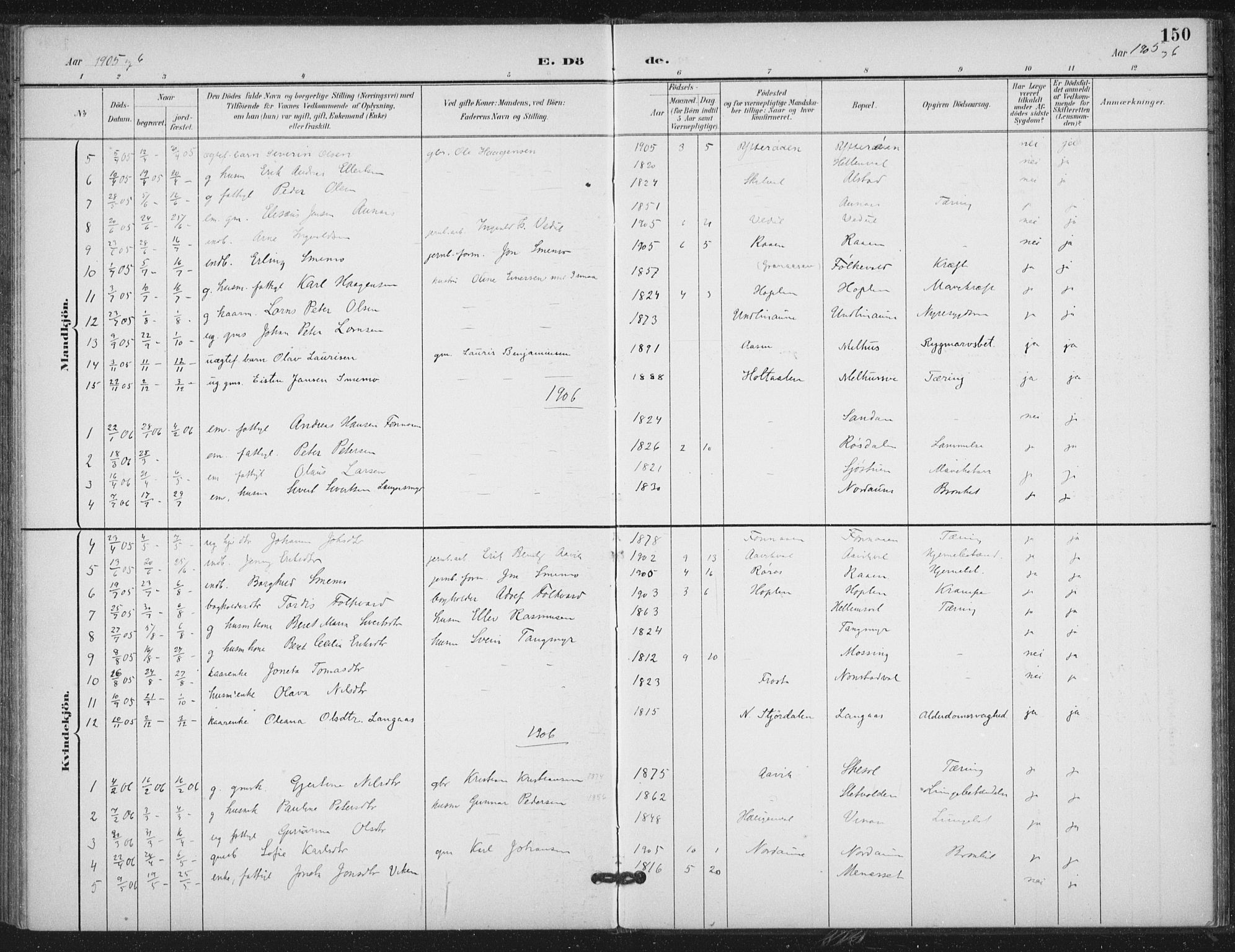 Ministerialprotokoller, klokkerbøker og fødselsregistre - Nord-Trøndelag, SAT/A-1458/714/L0131: Ministerialbok nr. 714A02, 1896-1918, s. 150