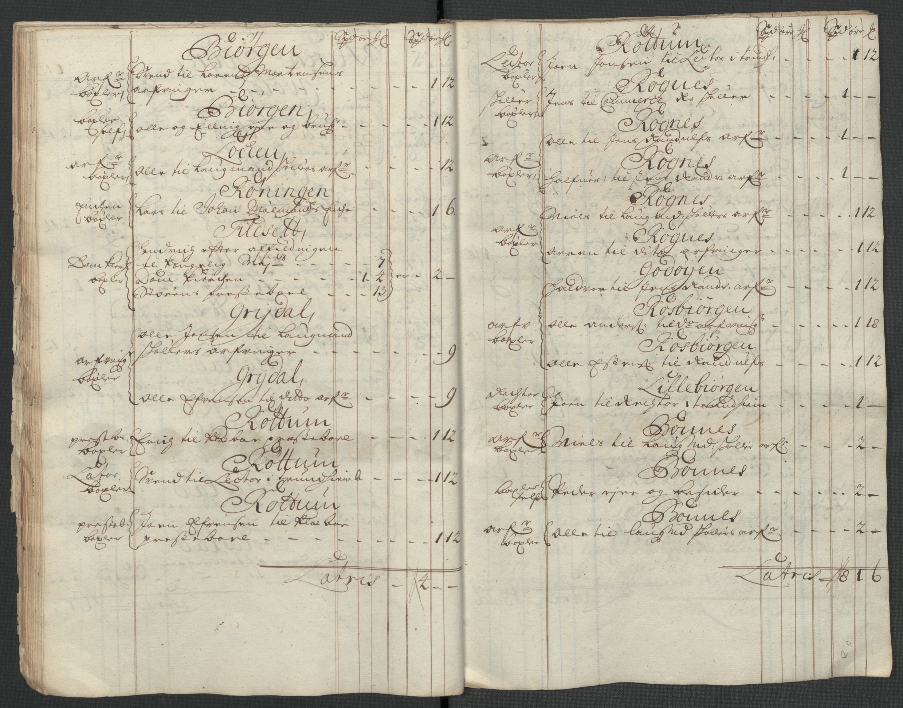 Rentekammeret inntil 1814, Reviderte regnskaper, Fogderegnskap, AV/RA-EA-4092/R60/L3961: Fogderegnskap Orkdal og Gauldal, 1711, s. 279