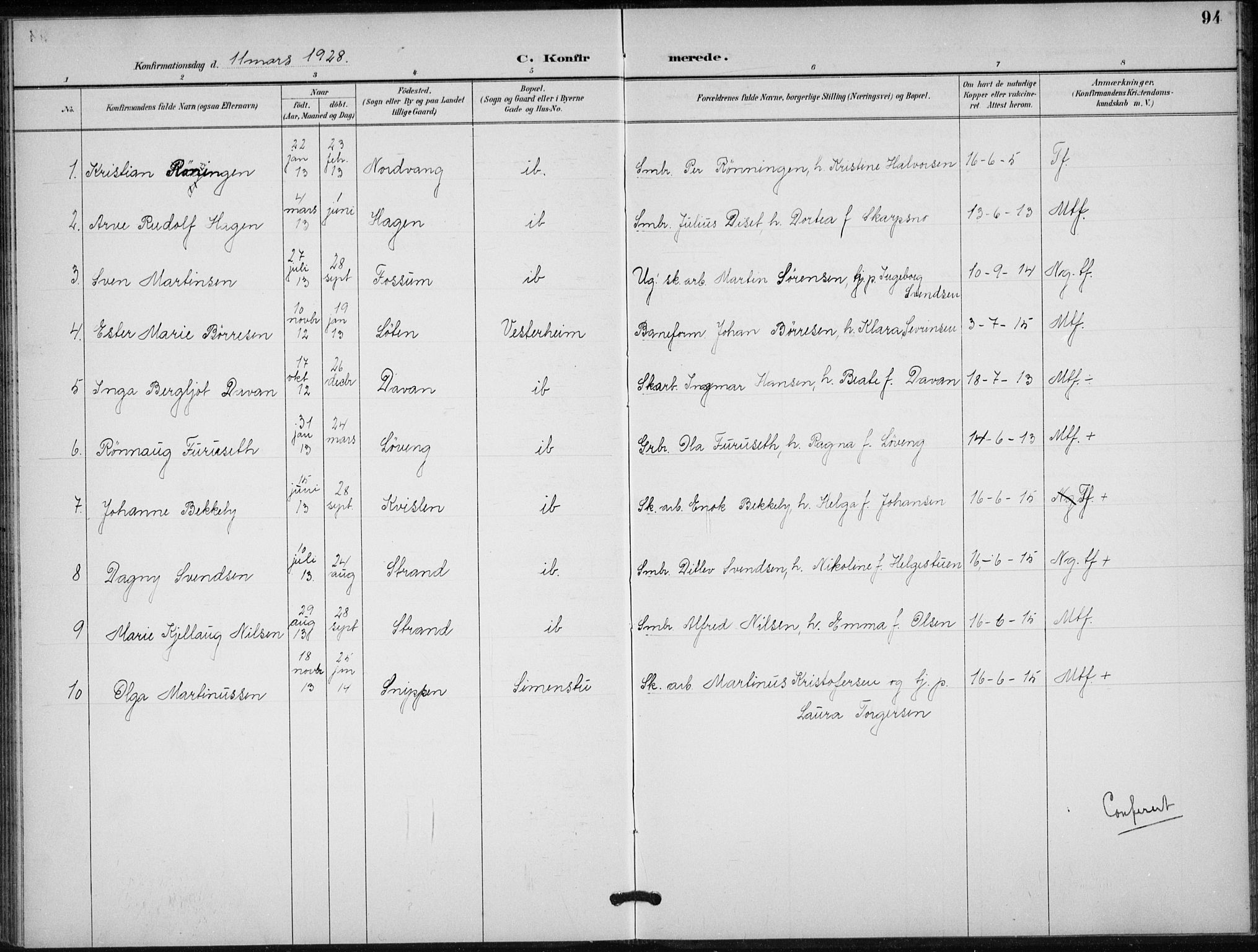 Stor-Elvdal prestekontor, AV/SAH-PREST-052/H/Ha/Hab/L0004: Klokkerbok nr. 4, 1895-1938, s. 94