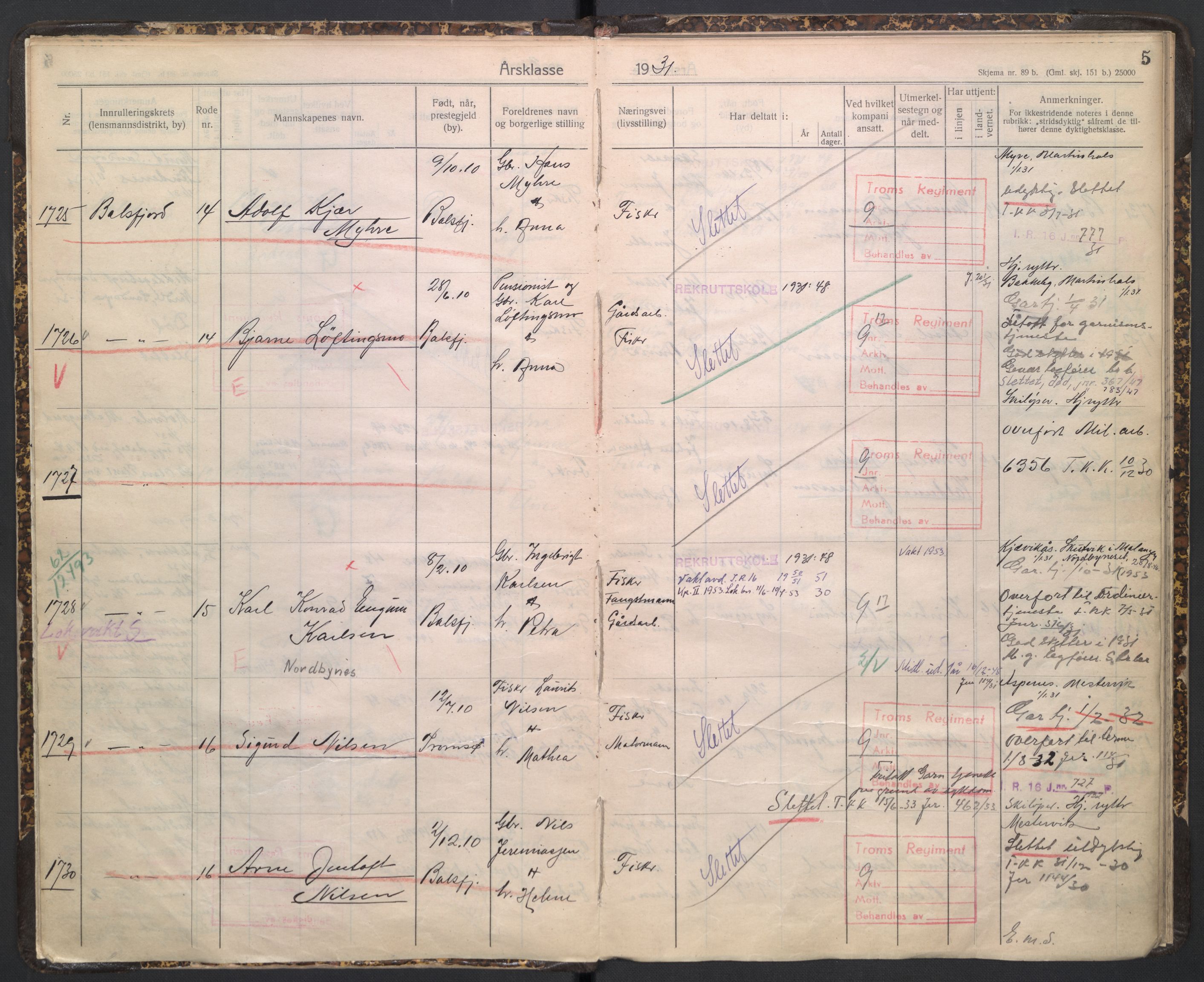 Forsvaret, Troms infanteriregiment nr. 16, AV/RA-RAFA-3146/P/Pa/L0005/0007: Ruller / Rulle for Lyngen bataljons menige mannskaper, årsklasse 1931, 1931, s. 5