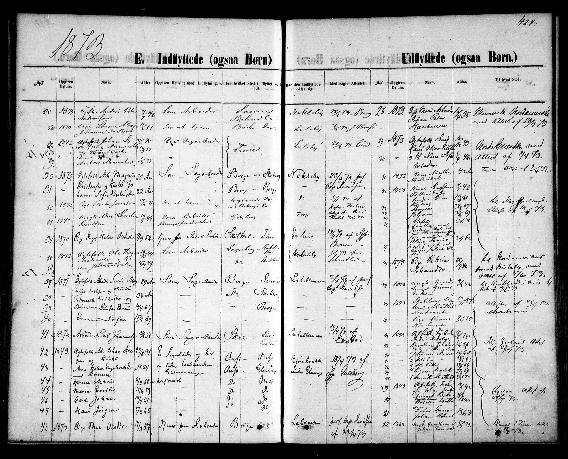 Glemmen prestekontor Kirkebøker, AV/SAO-A-10908/F/Fa/L0009: Ministerialbok nr. 9, 1871-1878, s. 424