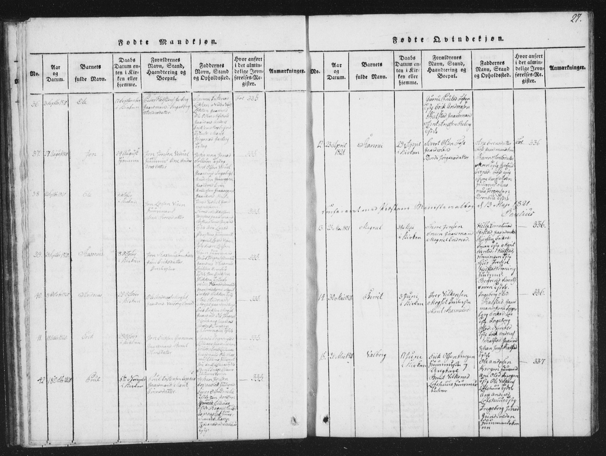 Ministerialprotokoller, klokkerbøker og fødselsregistre - Sør-Trøndelag, SAT/A-1456/672/L0862: Klokkerbok nr. 672C01, 1816-1831, s. 27