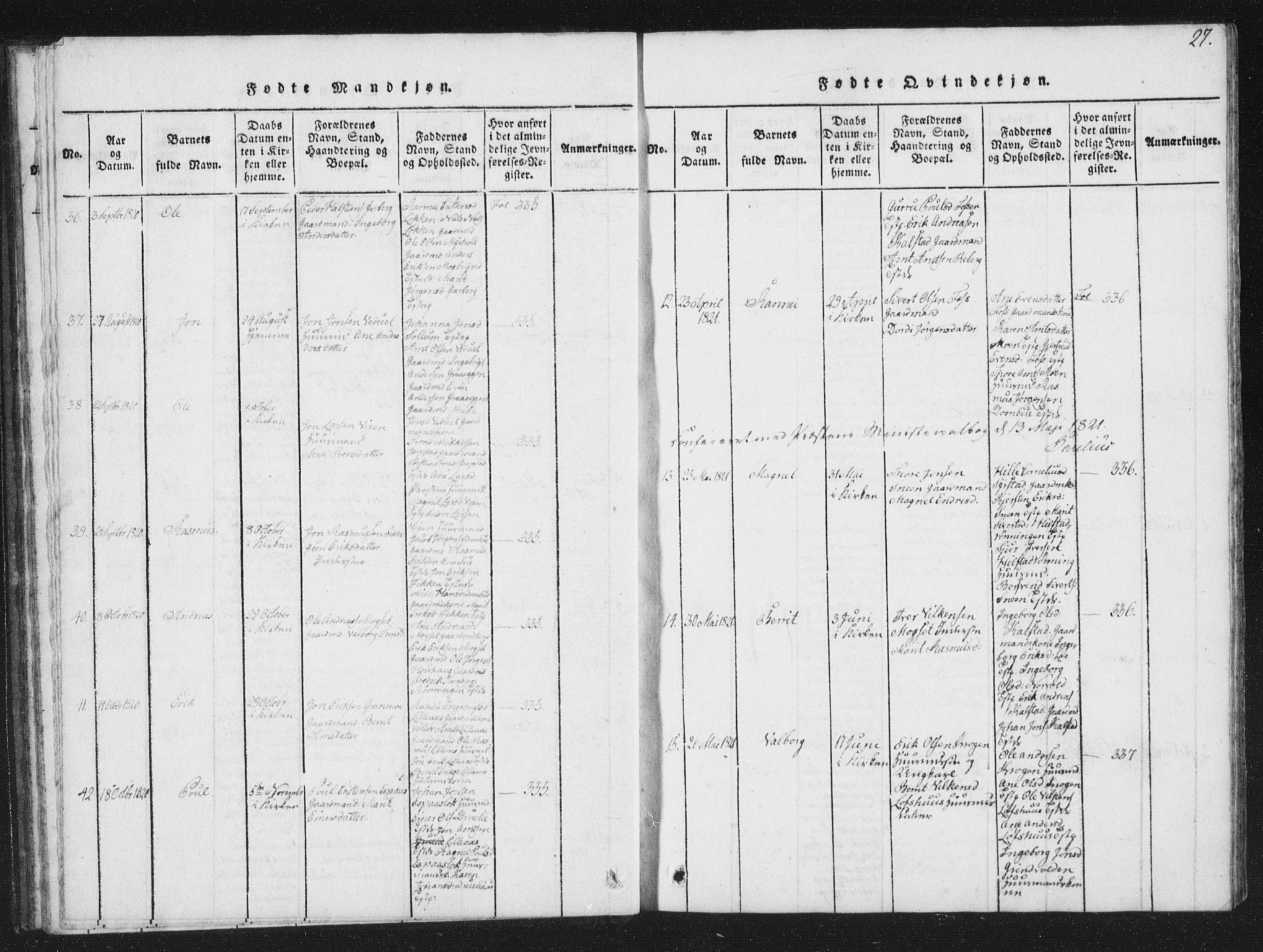 Ministerialprotokoller, klokkerbøker og fødselsregistre - Sør-Trøndelag, AV/SAT-A-1456/672/L0862: Klokkerbok nr. 672C01, 1816-1831, s. 27