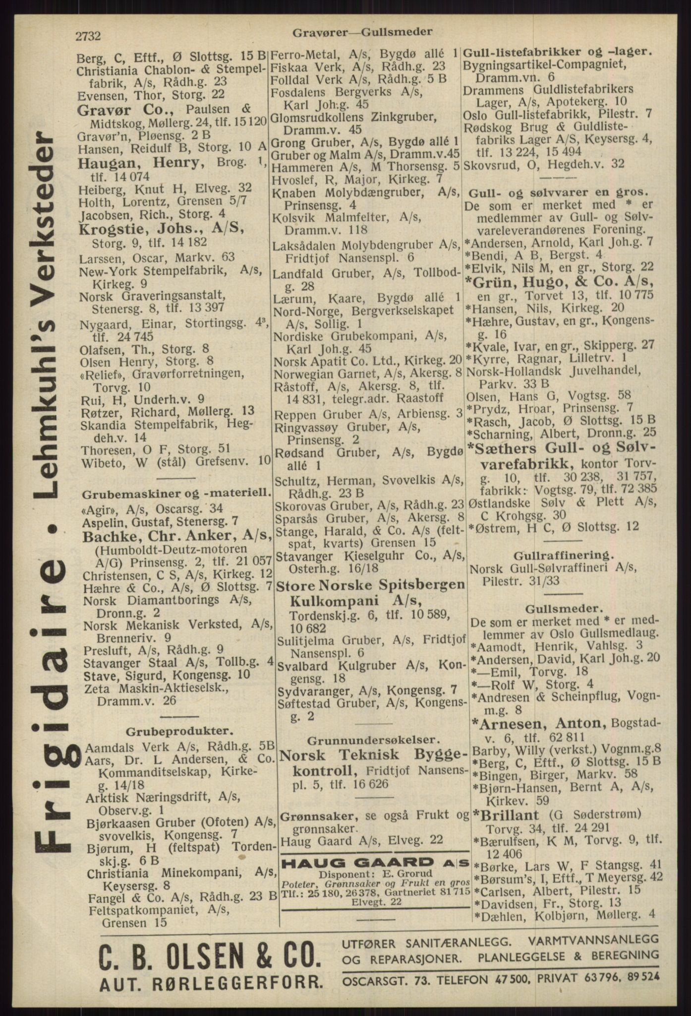 Kristiania/Oslo adressebok, PUBL/-, 1939, s. 2732