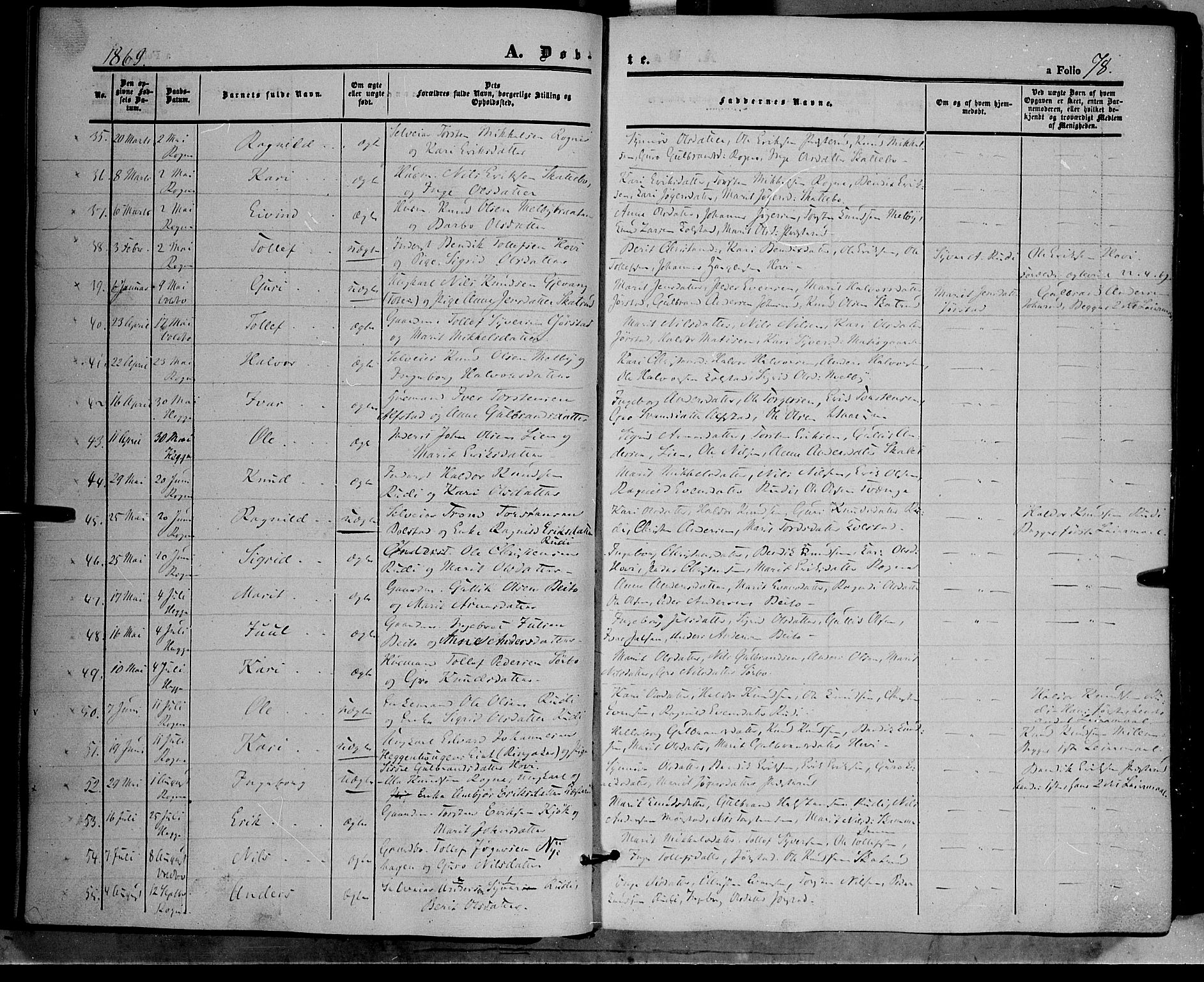 Øystre Slidre prestekontor, AV/SAH-PREST-138/H/Ha/Haa/L0001: Ministerialbok nr. 1, 1849-1874, s. 78