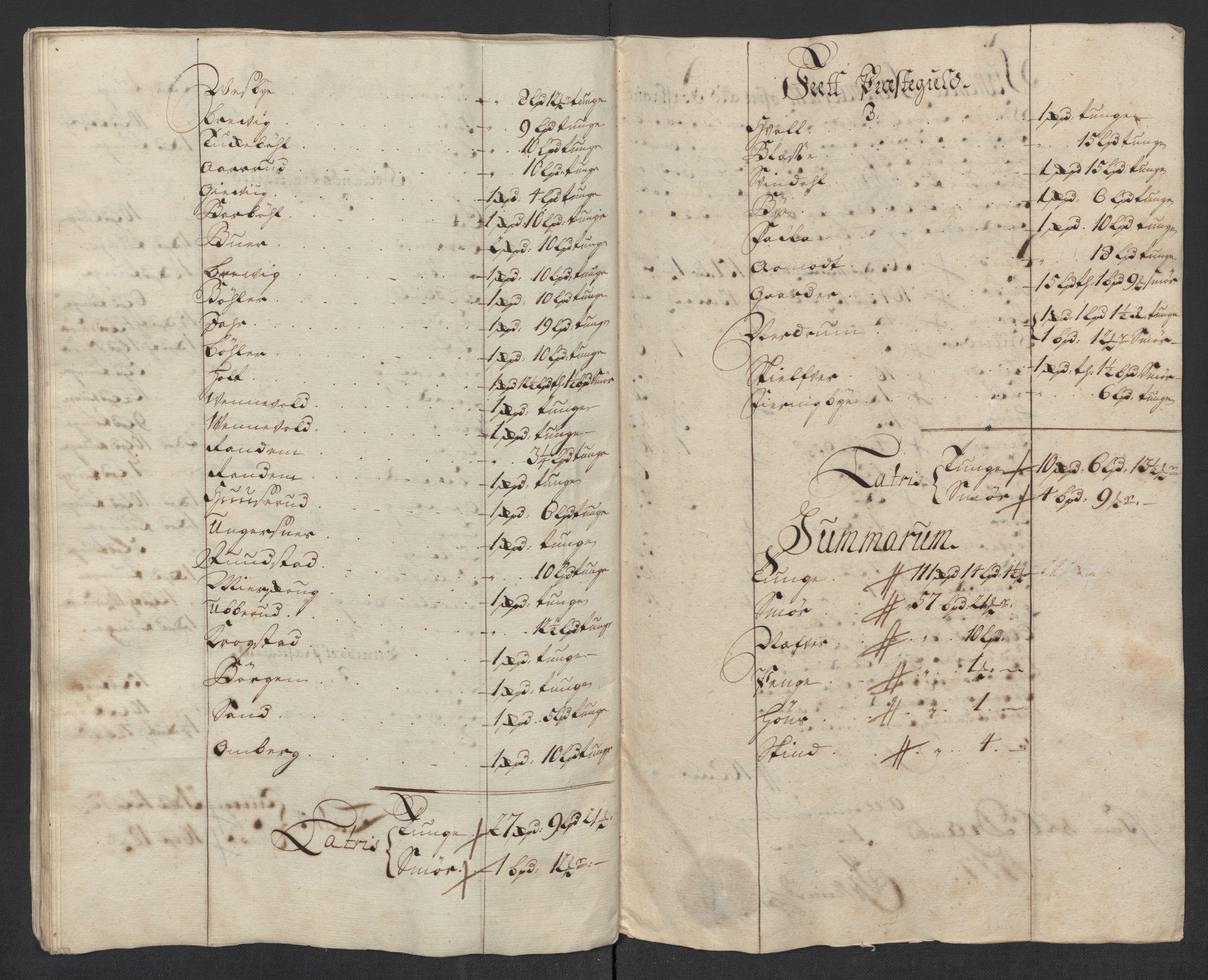 Rentekammeret inntil 1814, Reviderte regnskaper, Fogderegnskap, AV/RA-EA-4092/R11/L0599: Fogderegnskap Nedre Romerike, 1717, s. 112