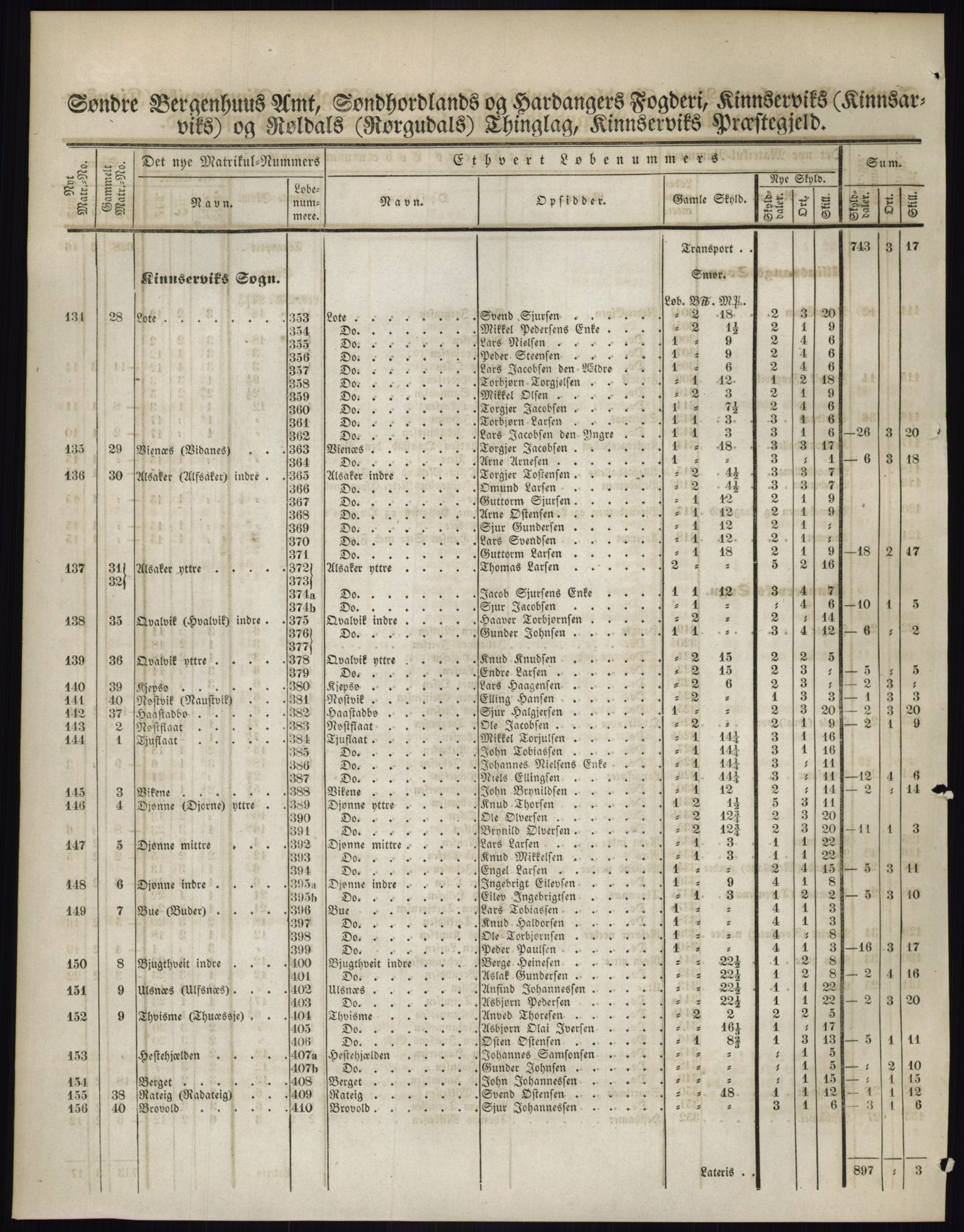 Andre publikasjoner, PUBL/PUBL-999/0002/0011: Bind 11 - Søndre Bergenhus amt: Sunnhordland og Hardanger fogderi, Stamhuset Rosendals gods og Lyse klosters gods, 1838, s. 80